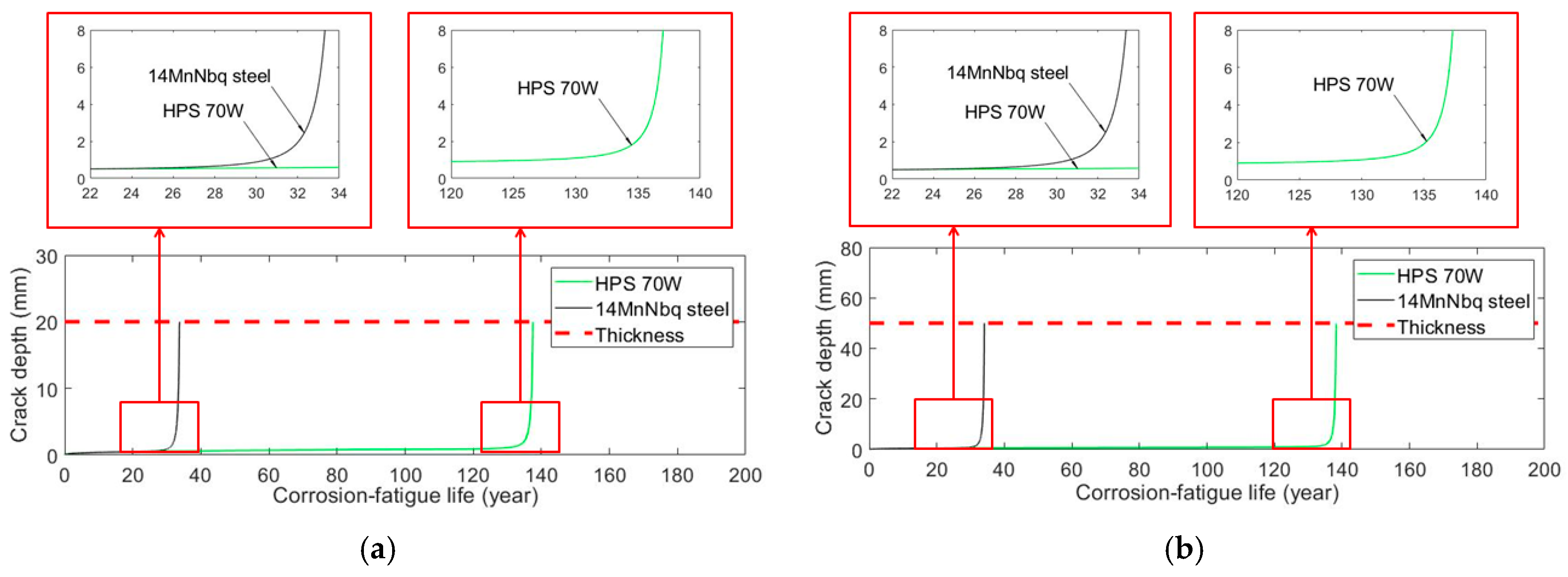 Applsci 09 03461 g009 550