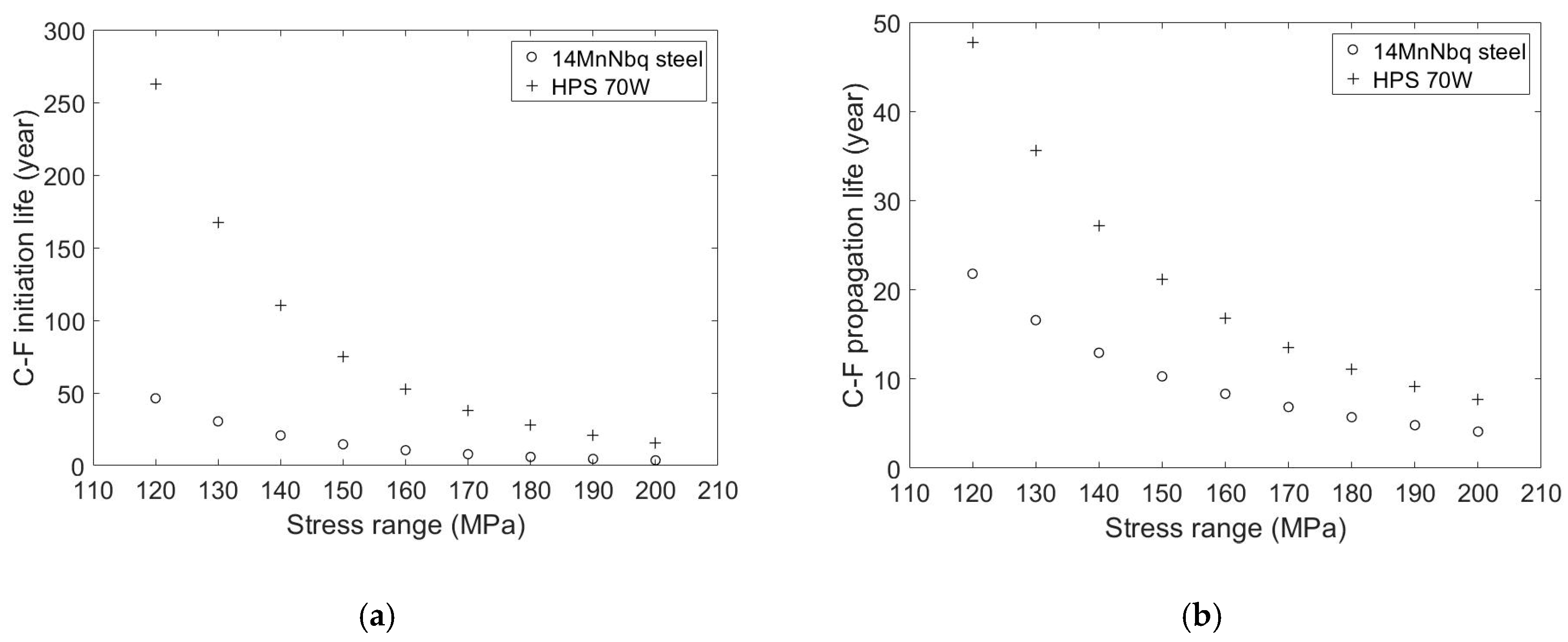 Applsci 09 03461 g011 550