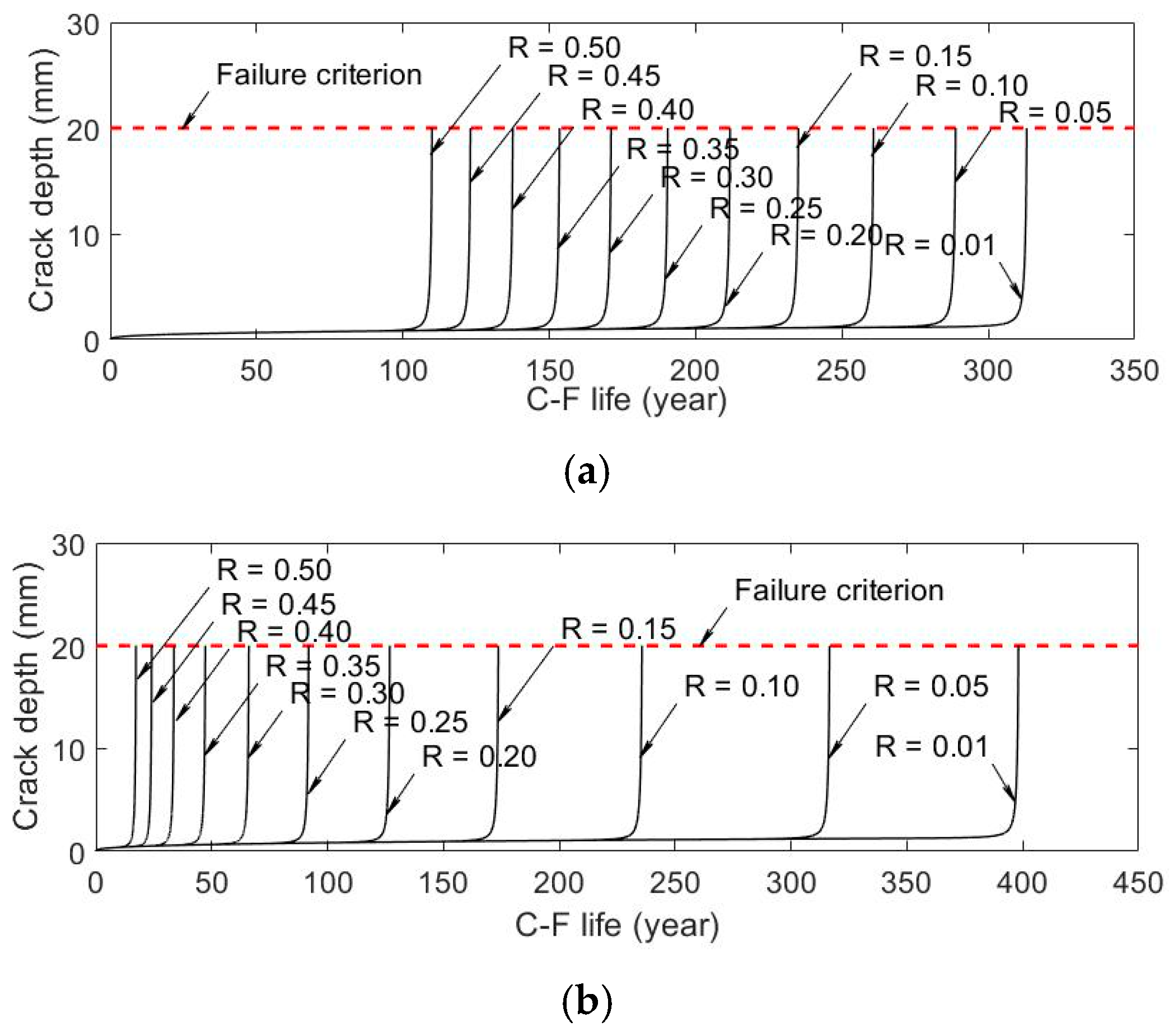 Applsci 09 03461 g012 550