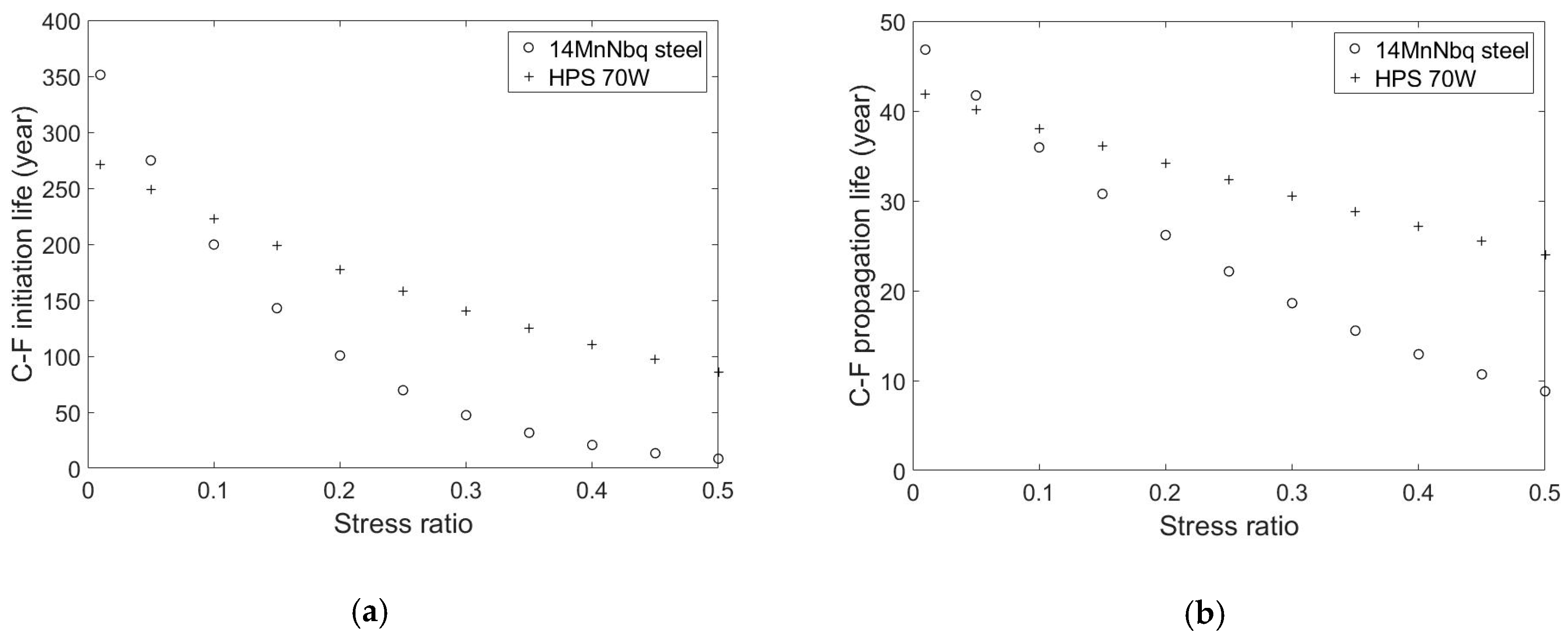 Applsci 09 03461 g013 550