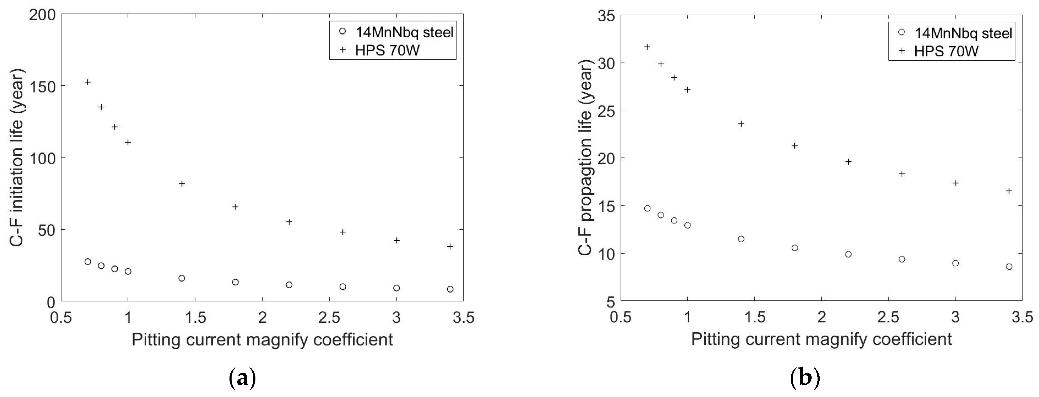 Applsci 09 03461 g015 550