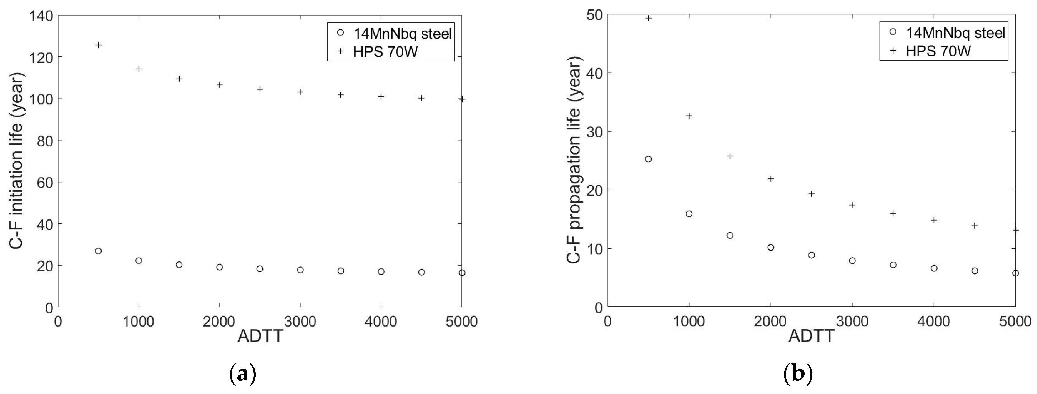 Applsci 09 03461 g017 550