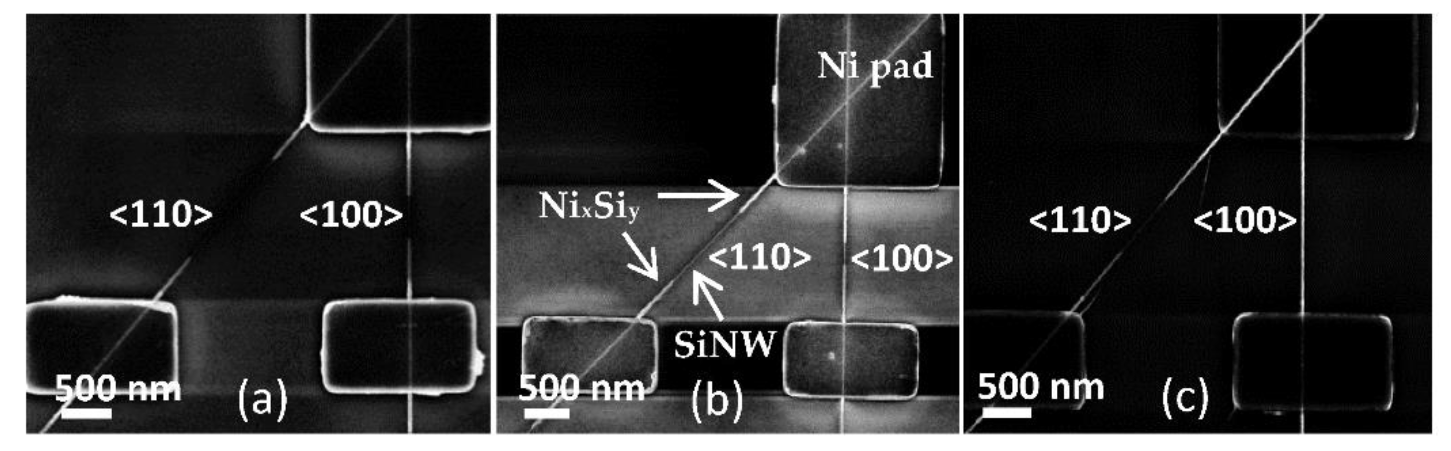 Applsci 09 03462 g004 Applsci 09 03462 g004