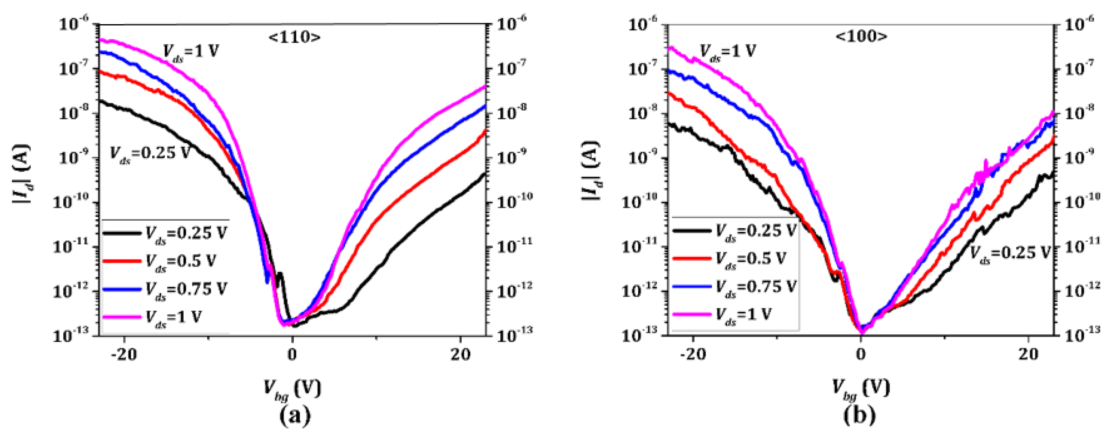 Applsci 09 03462 g010 Applsci 09 03462 g010