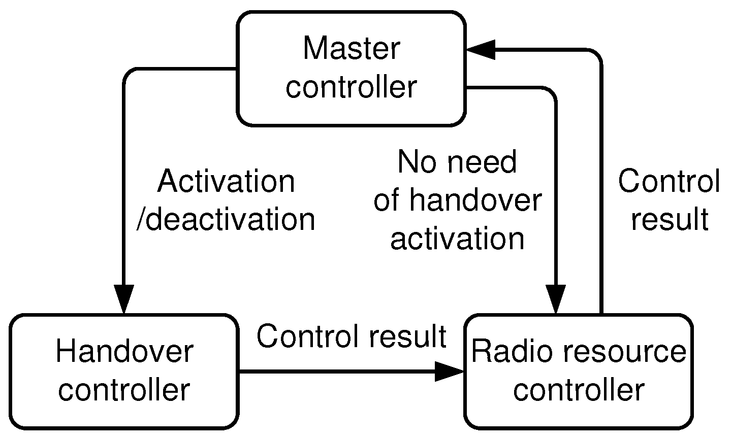 Applsci 09 03463 g003