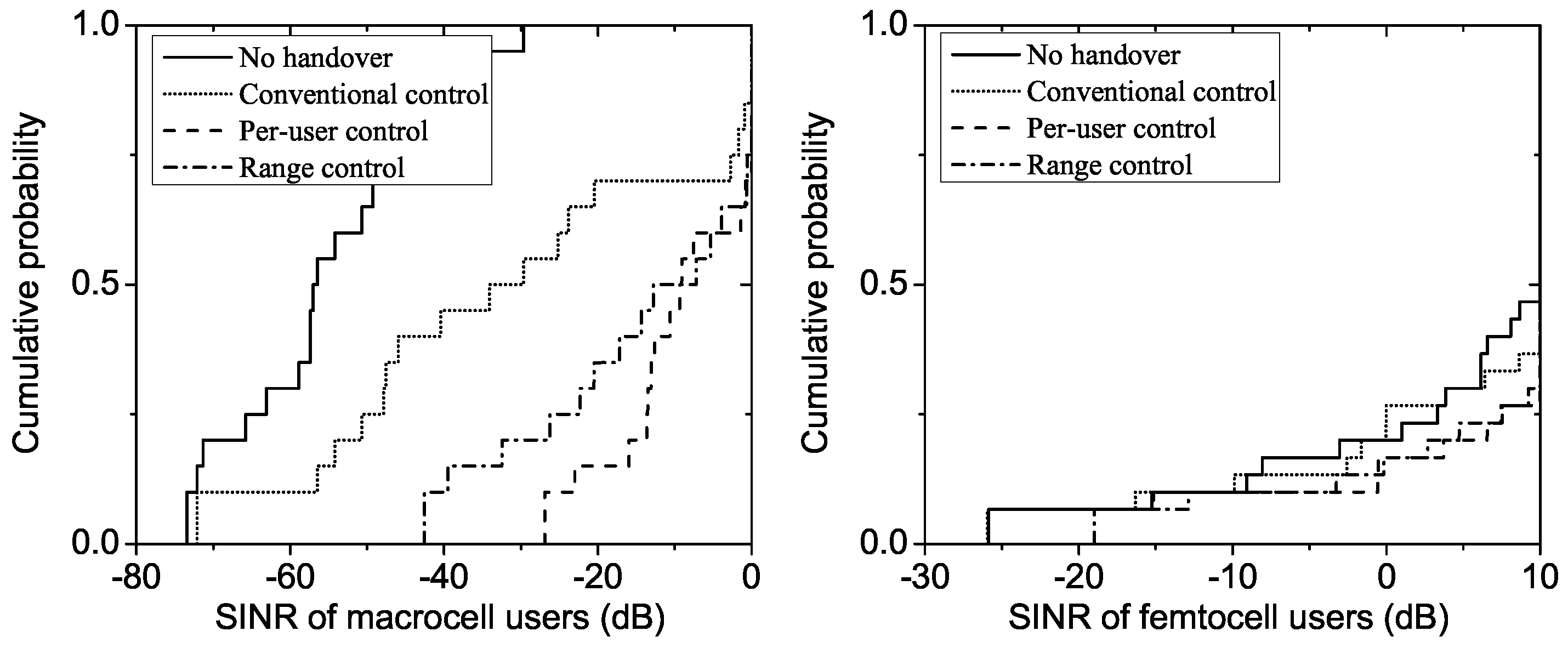 Applsci 09 03463 g005