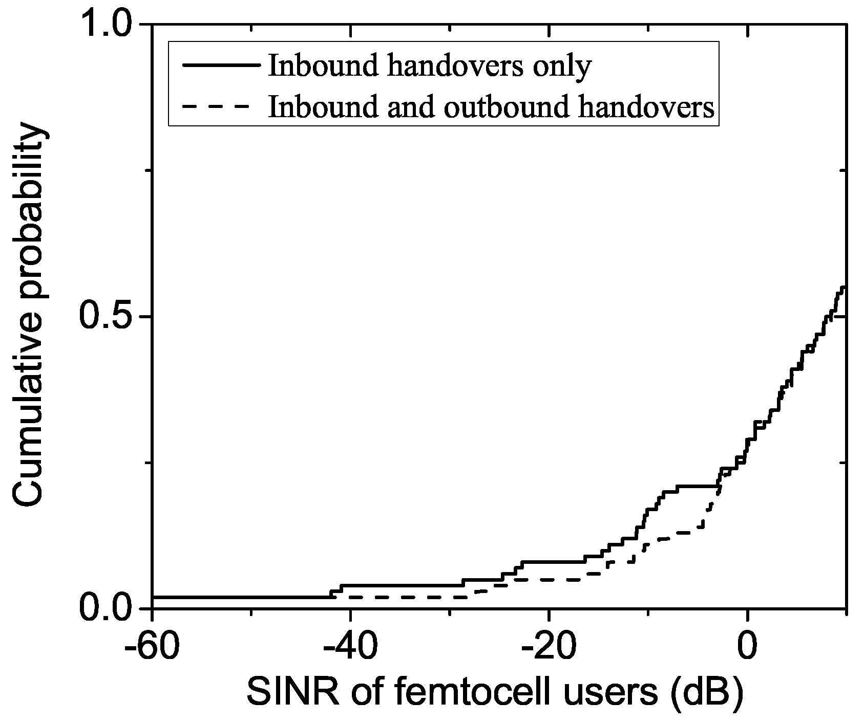Applsci 09 03463 g010