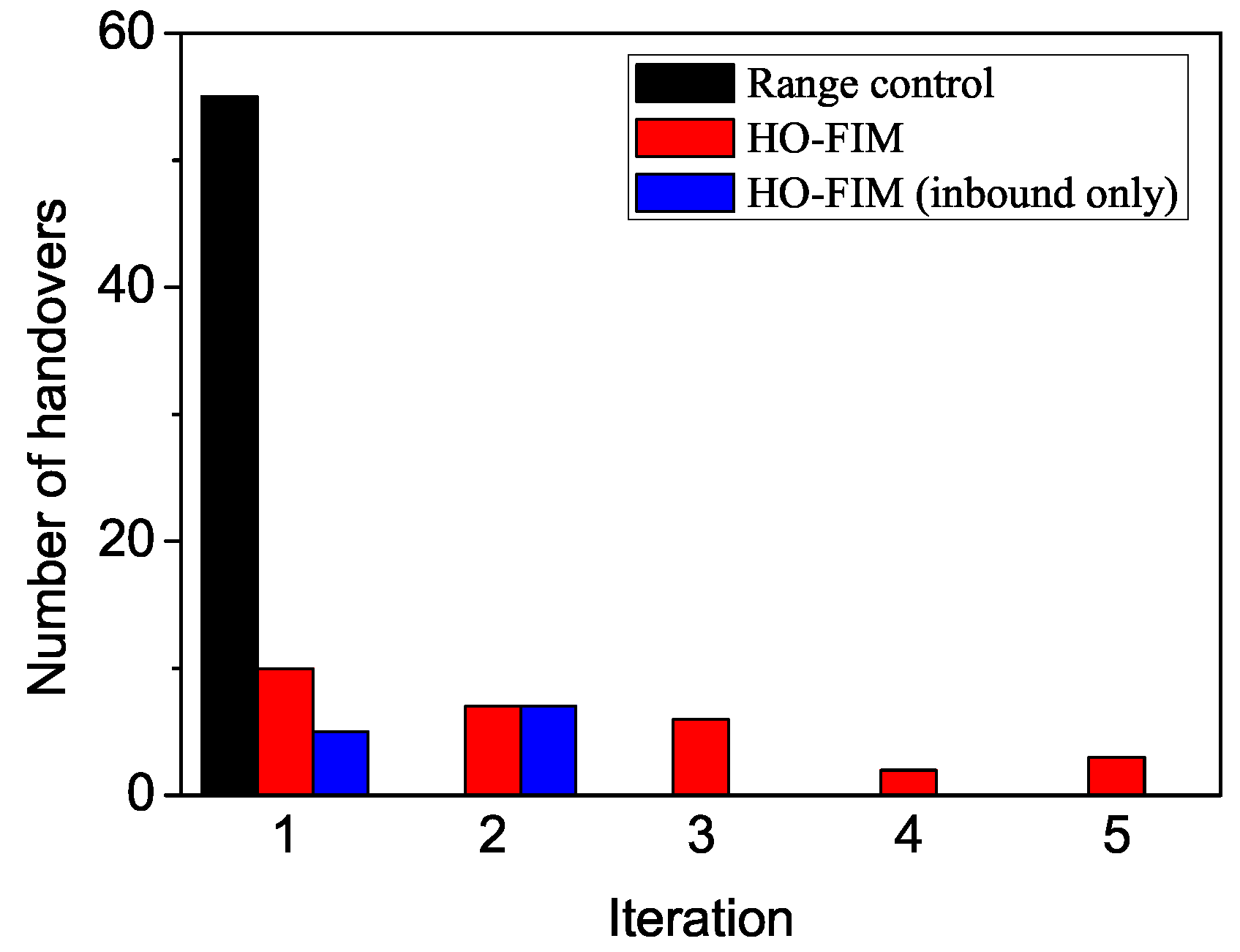 Applsci 09 03463 g011