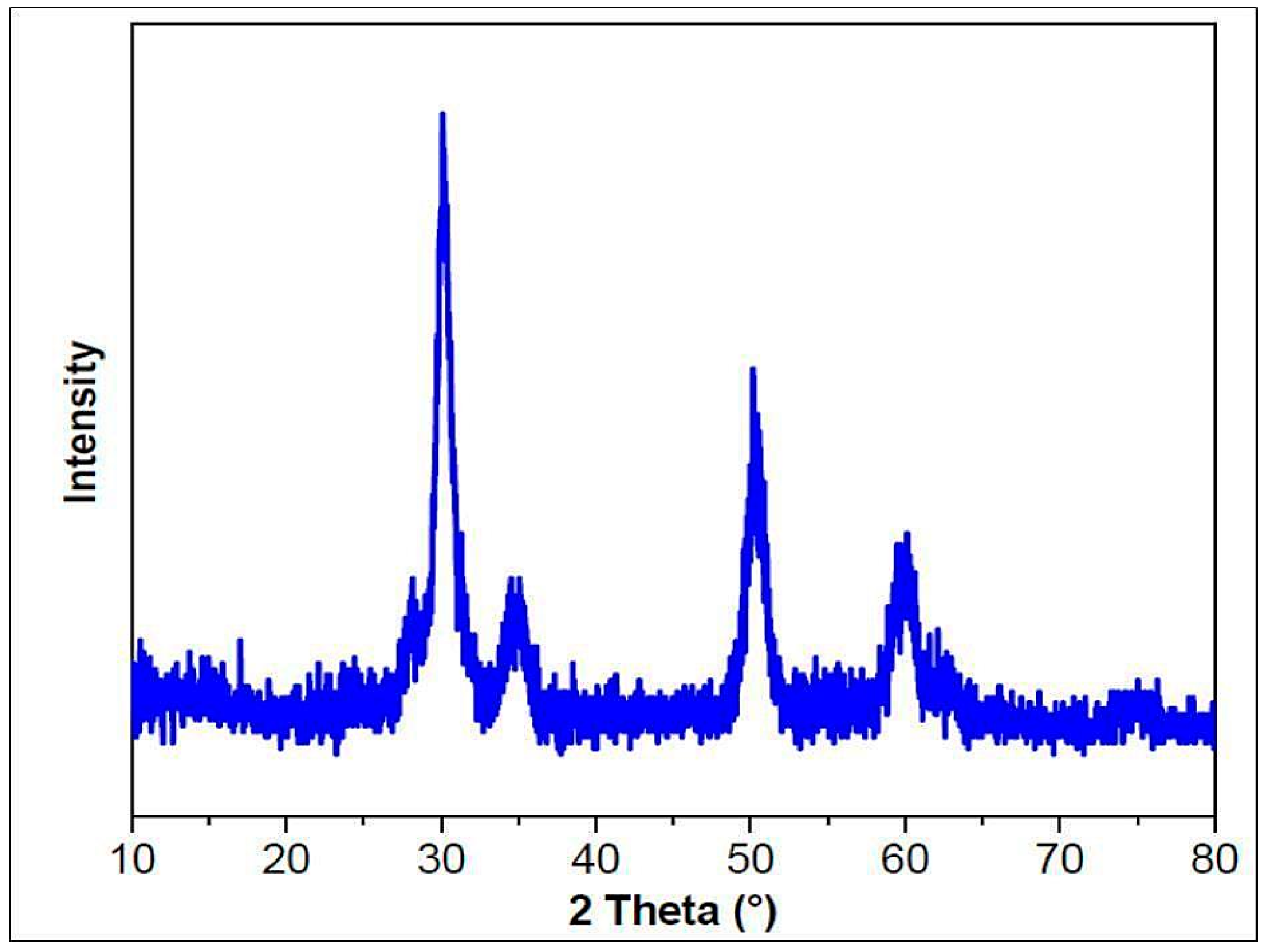 Applsci 09 03464 g001