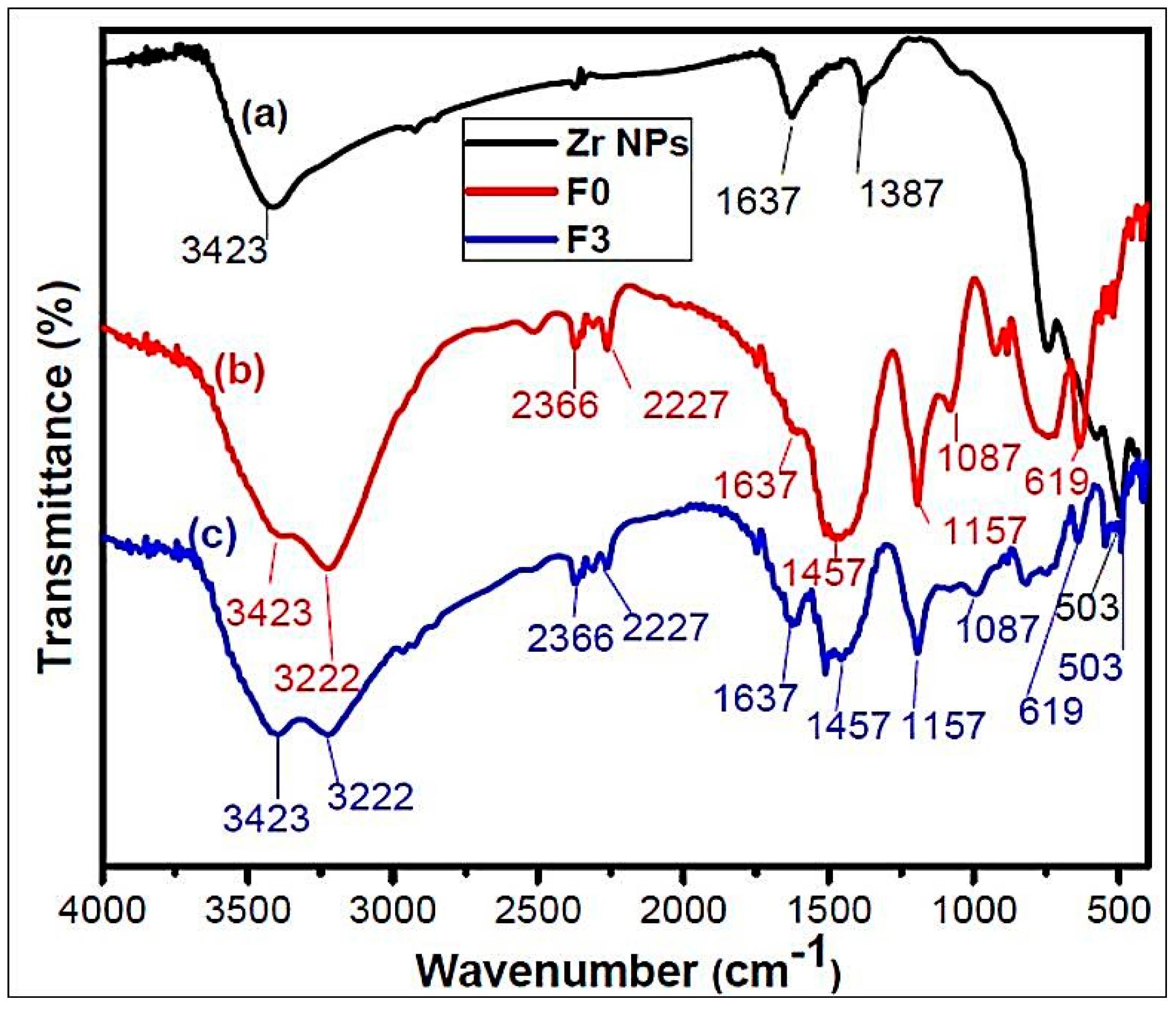 Applsci 09 03464 g006