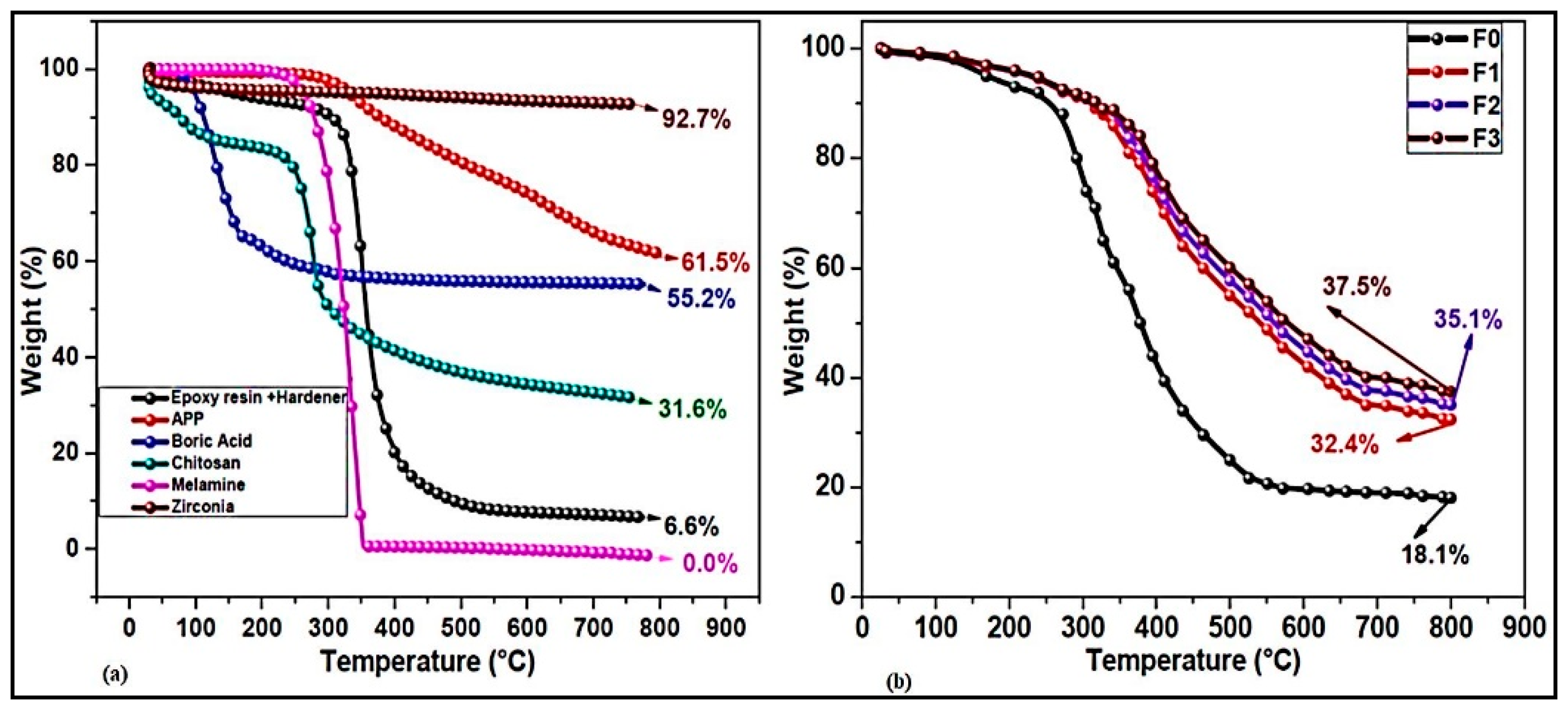 Applsci 09 03464 g011