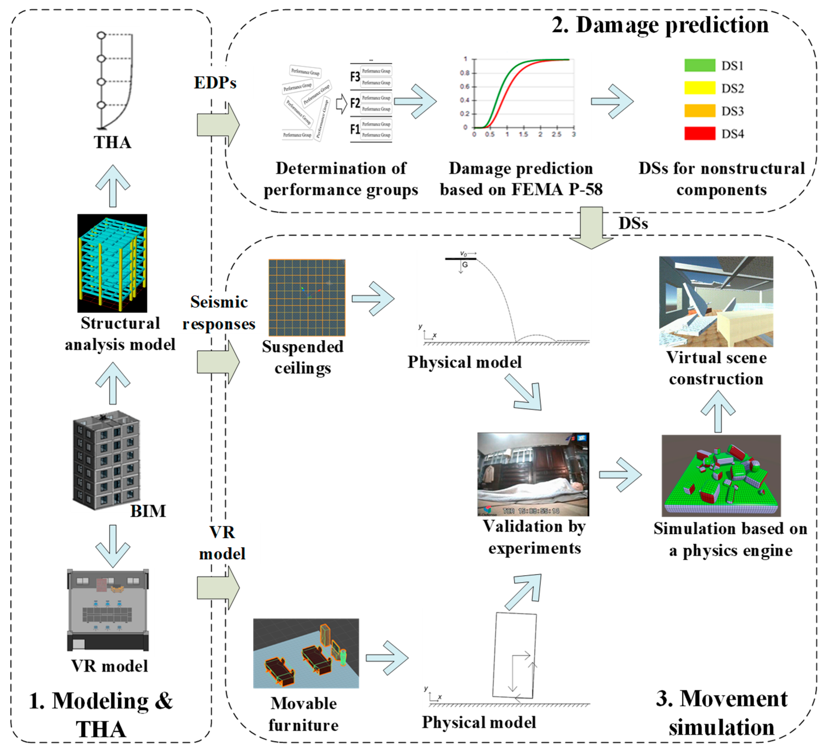 Applsci 09 03465 g001 Applsci 09 03465 g001