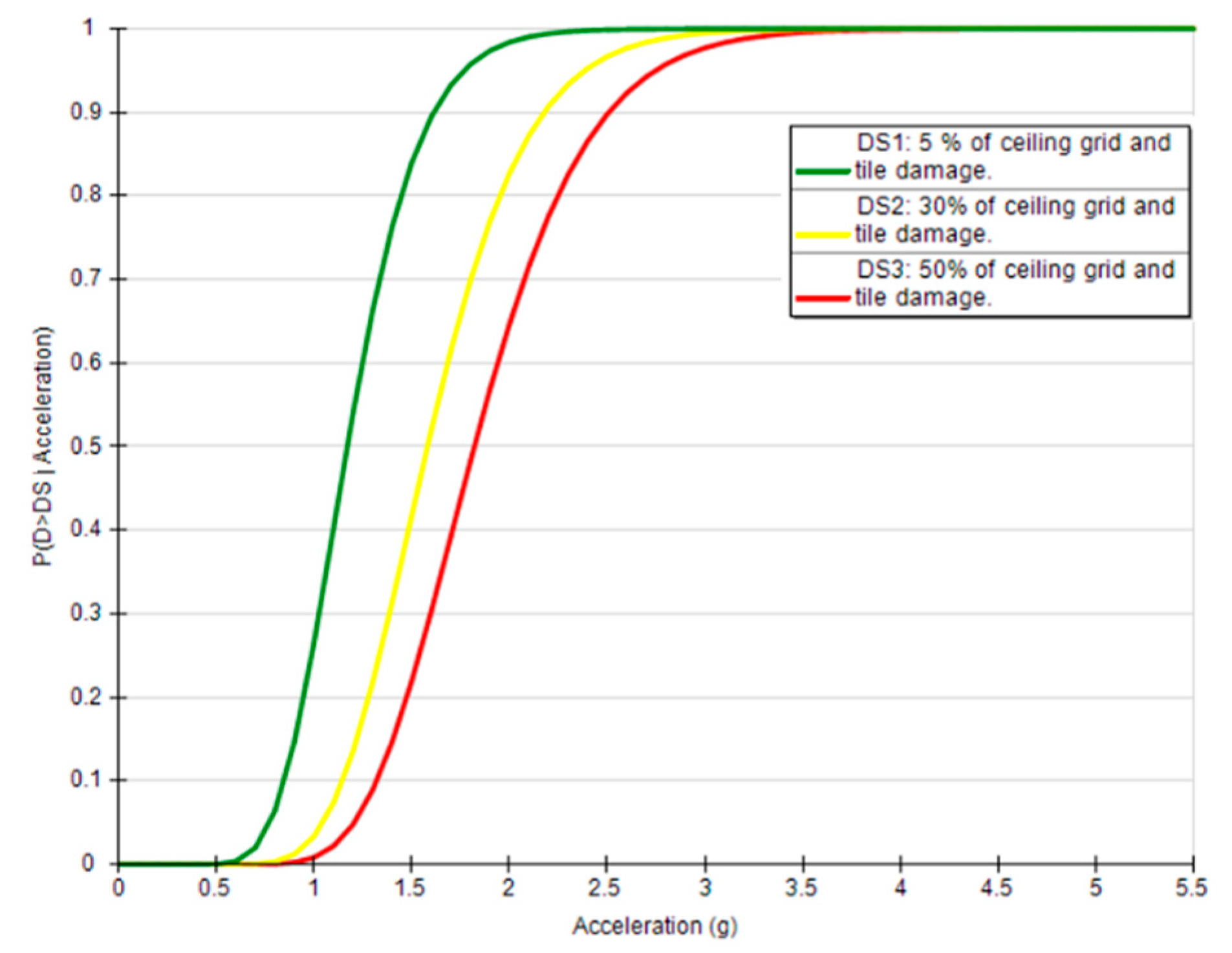 Applsci 09 03465 g002 Applsci 09 03465 g002