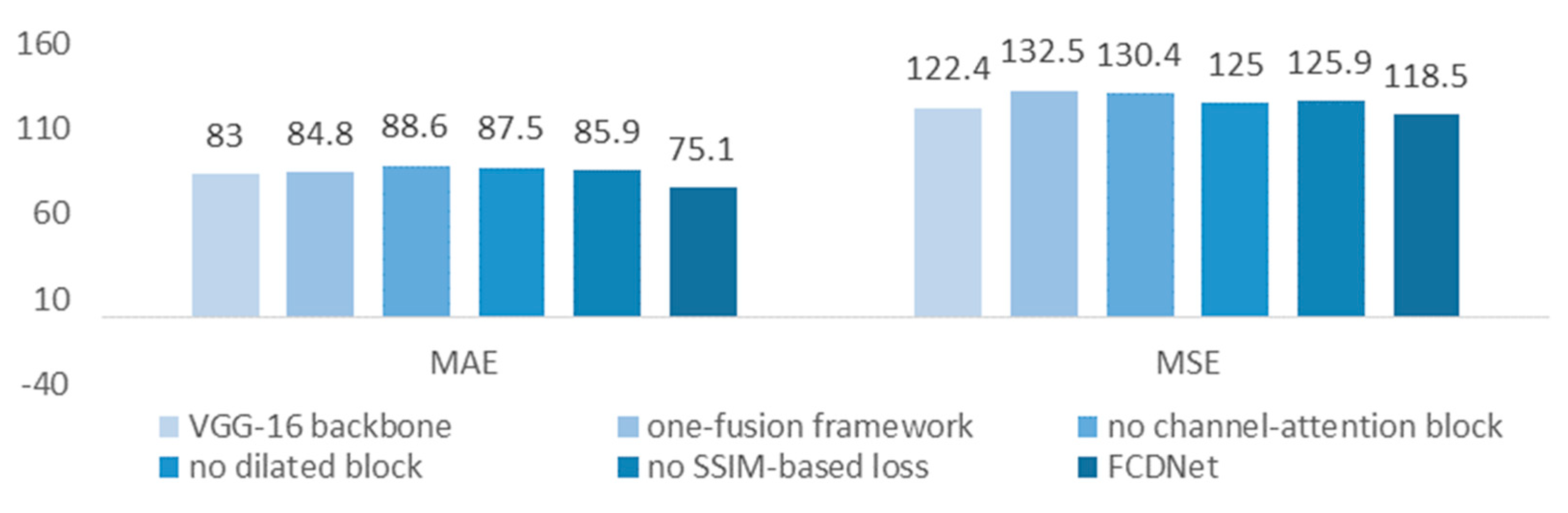 Applsci 09 03466 g004