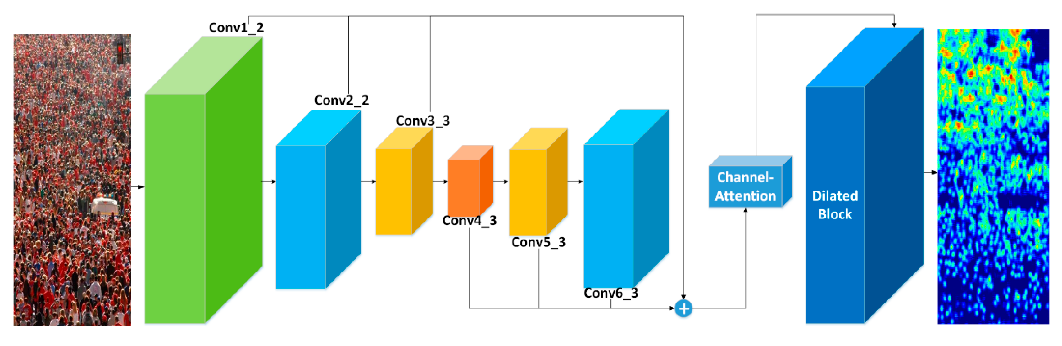 Applsci 09 03466 g005