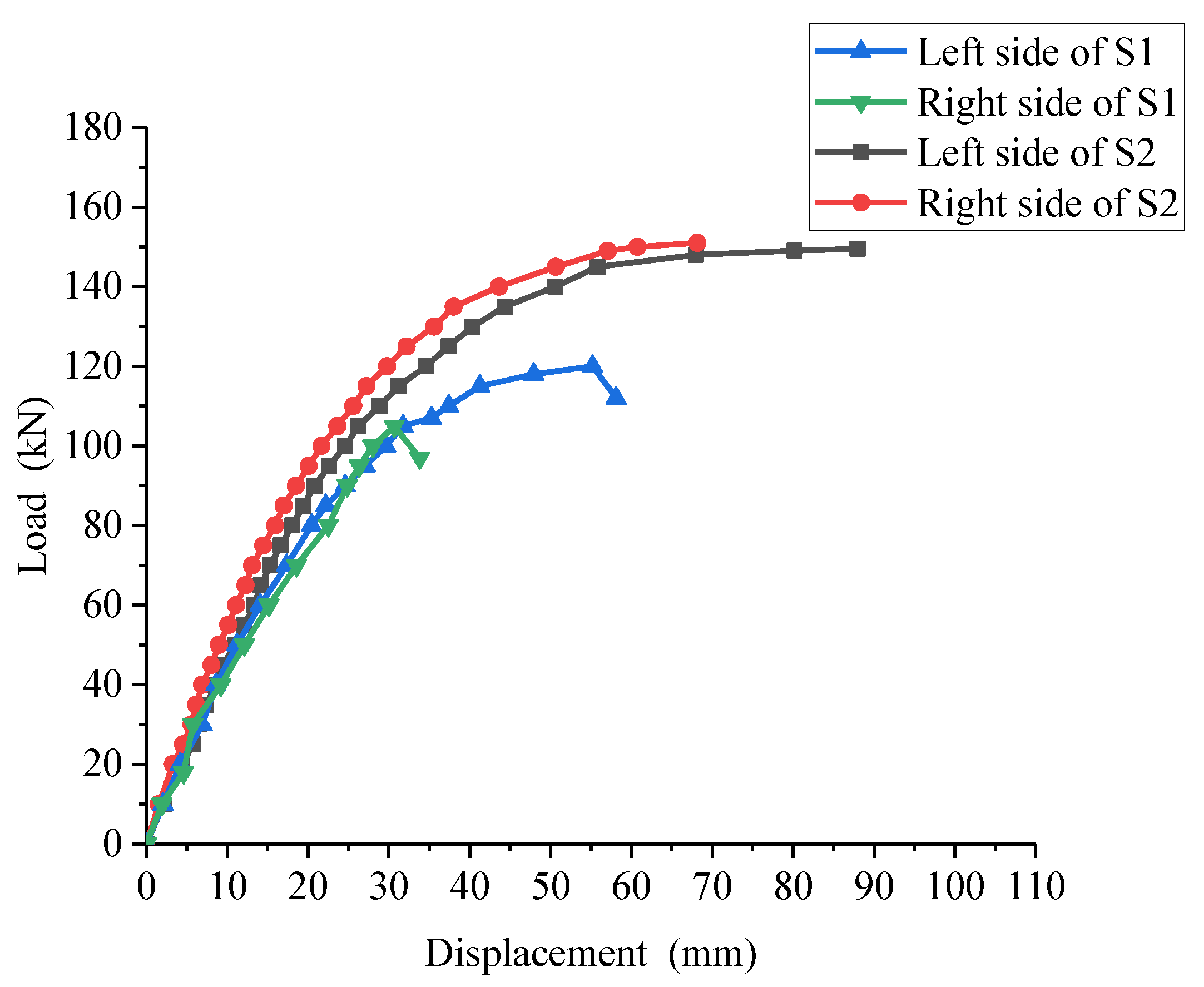 Applsci 09 03468 g016