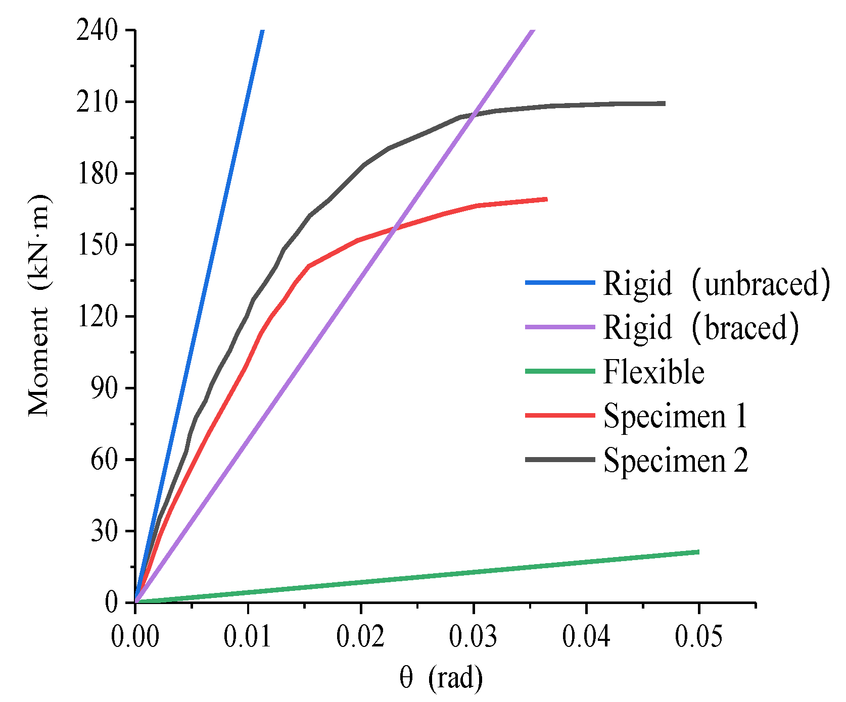 Applsci 09 03468 g018