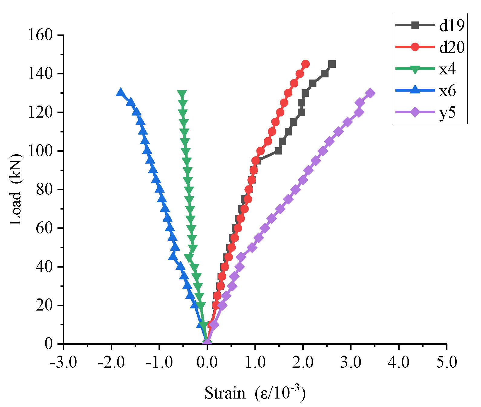 Applsci 09 03468 g023