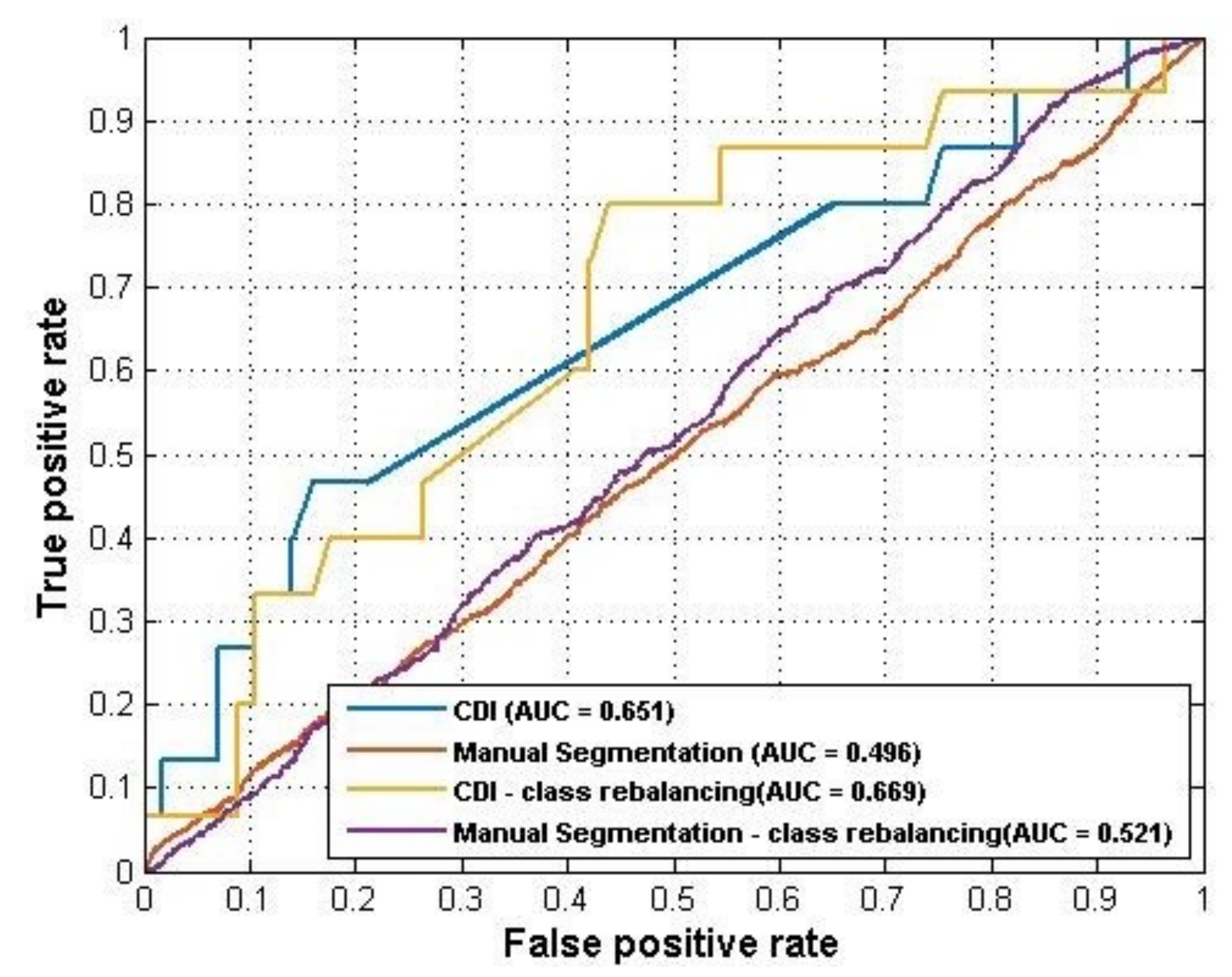 Applsci 09 03469 g003