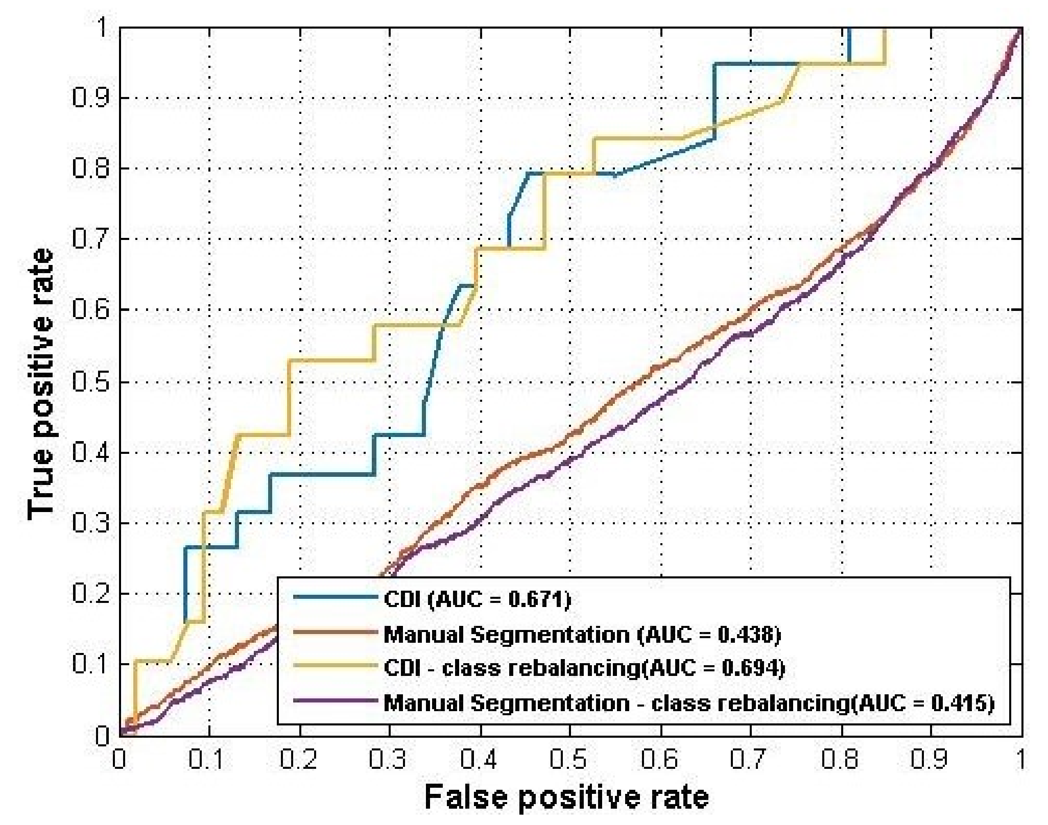 Applsci 09 03469 g005