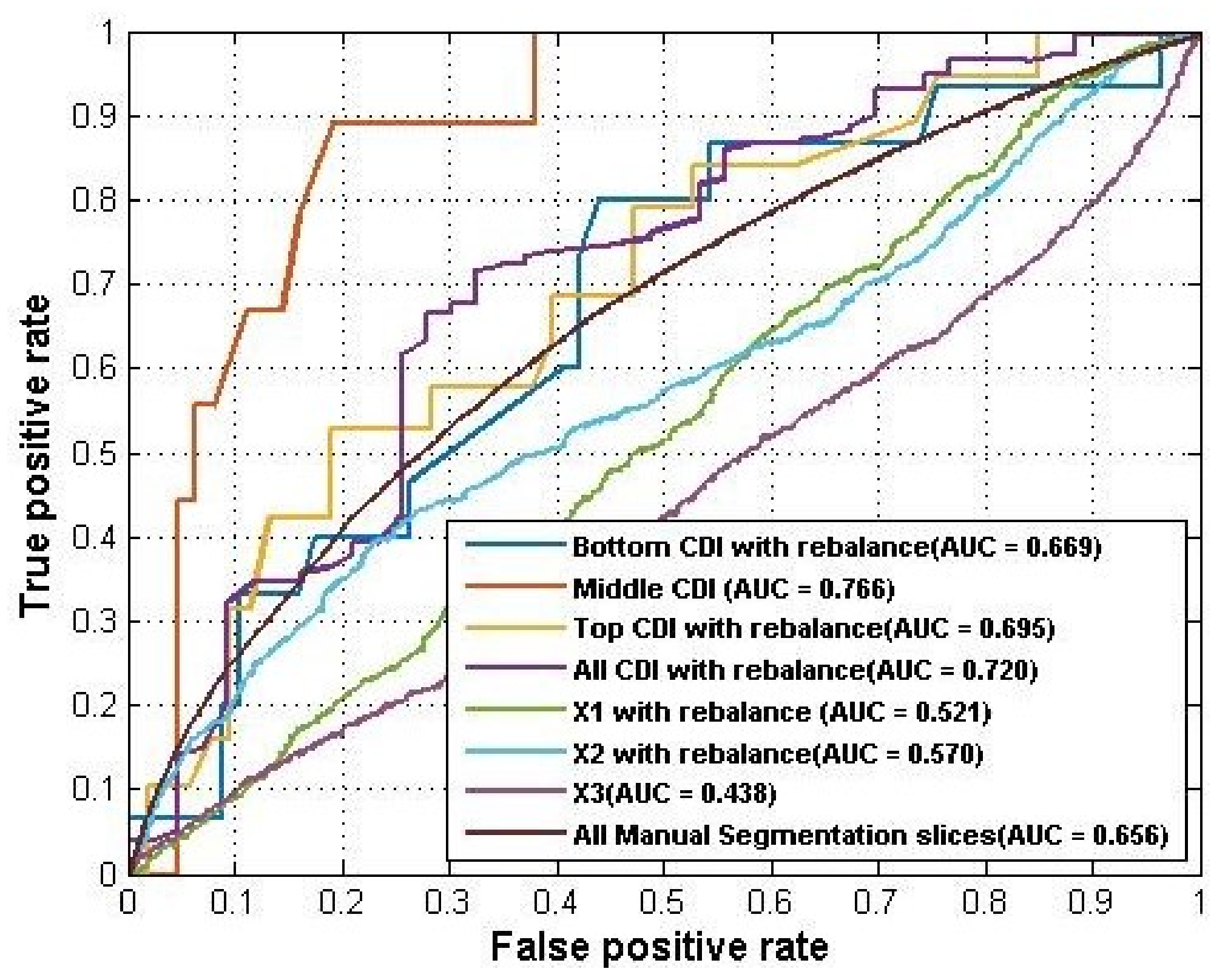 Applsci 09 03469 g007