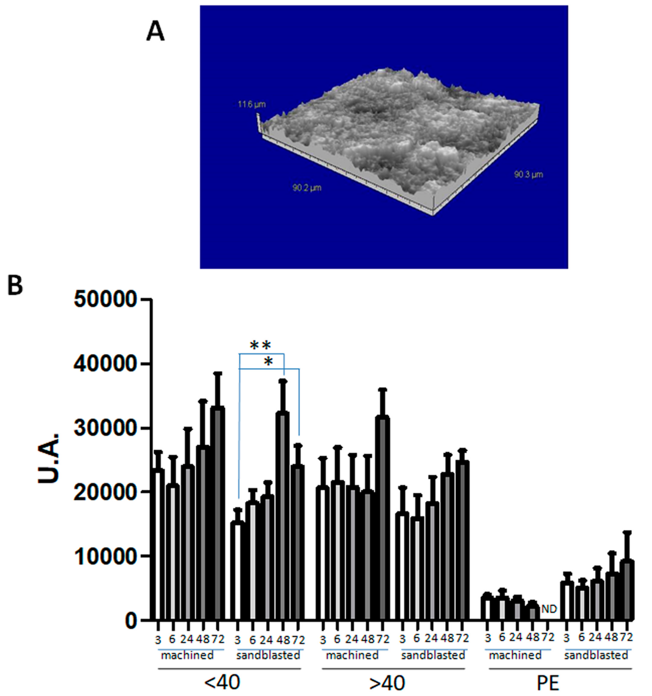 Applsci 09 03471 g005 Applsci 09 03471 g005