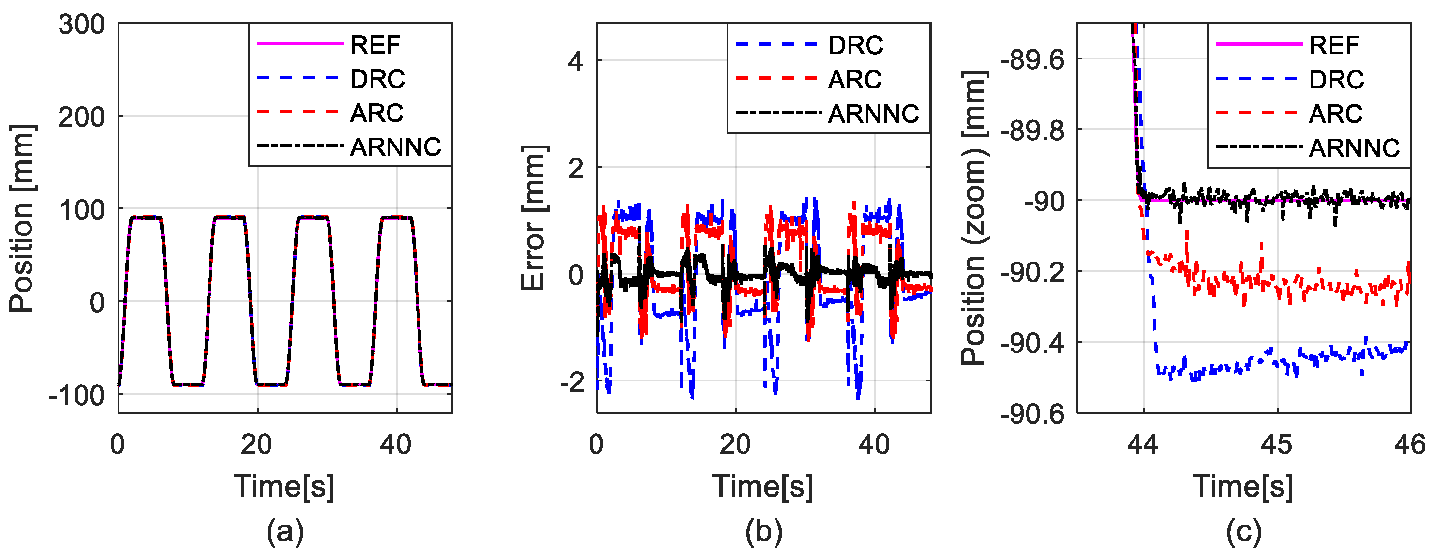 Applsci 09 03472 g004