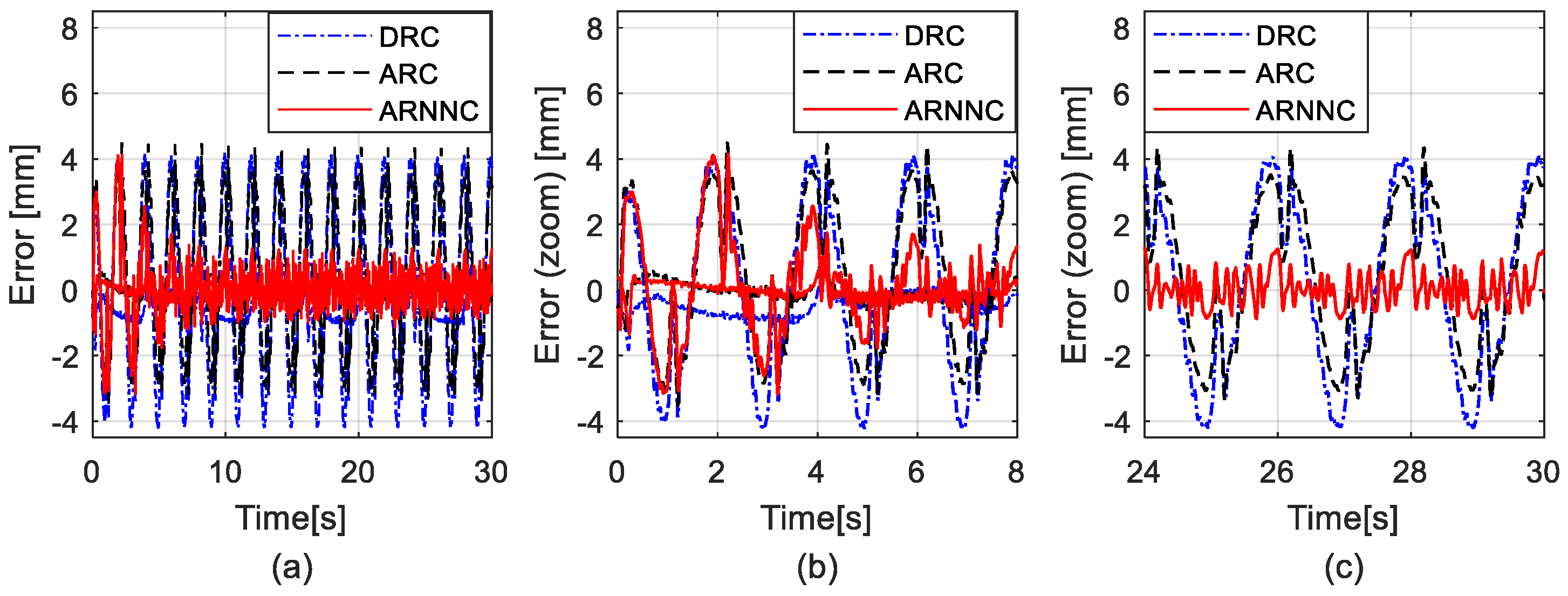 Applsci 09 03472 g007