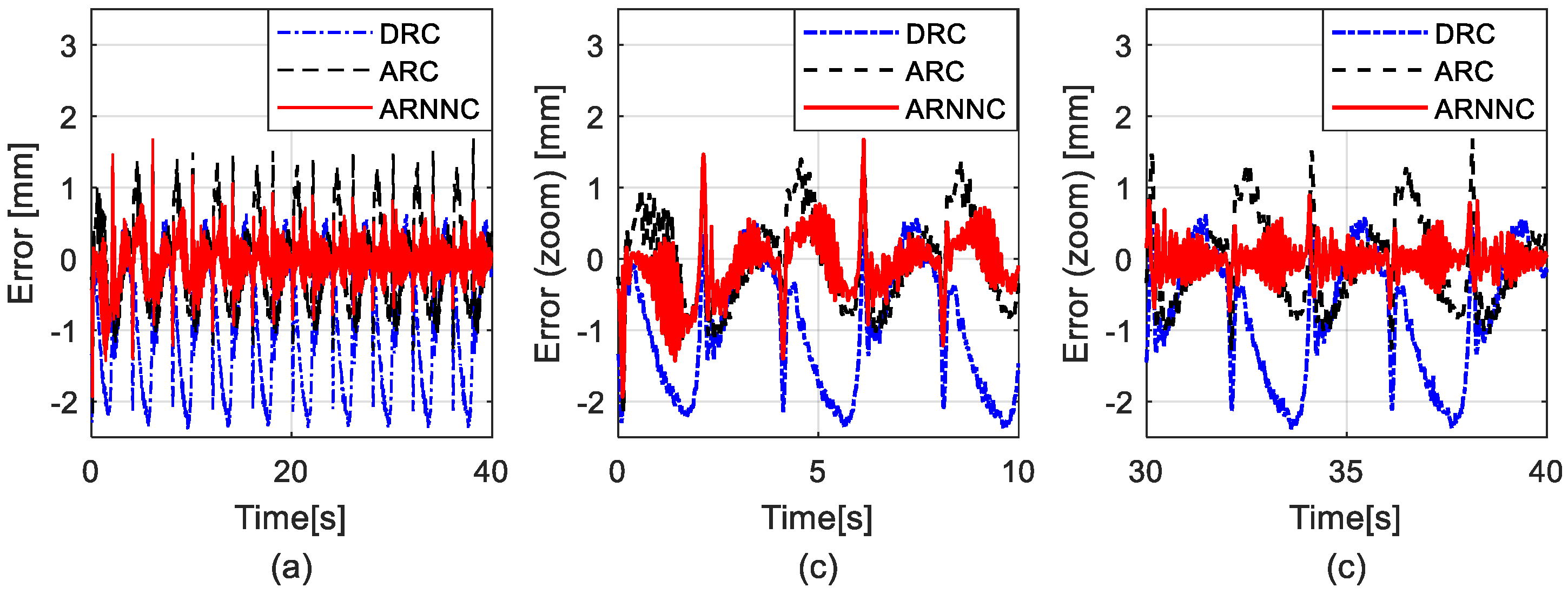 Applsci 09 03472 g008