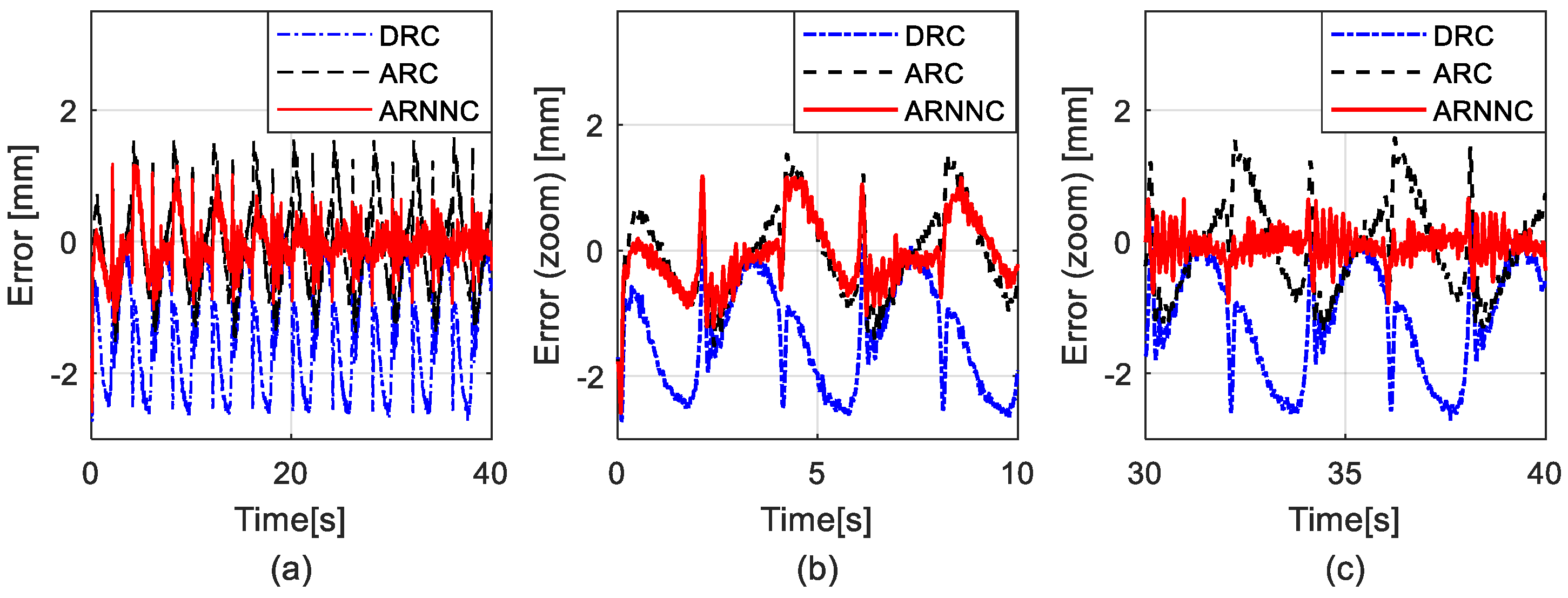 Applsci 09 03472 g009
