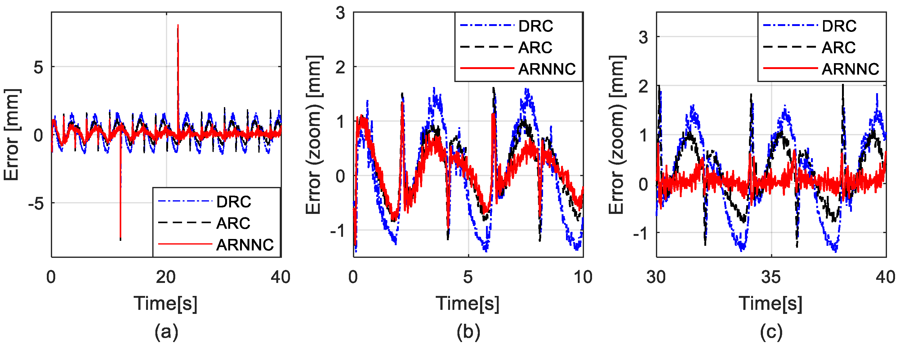 Applsci 09 03472 g010