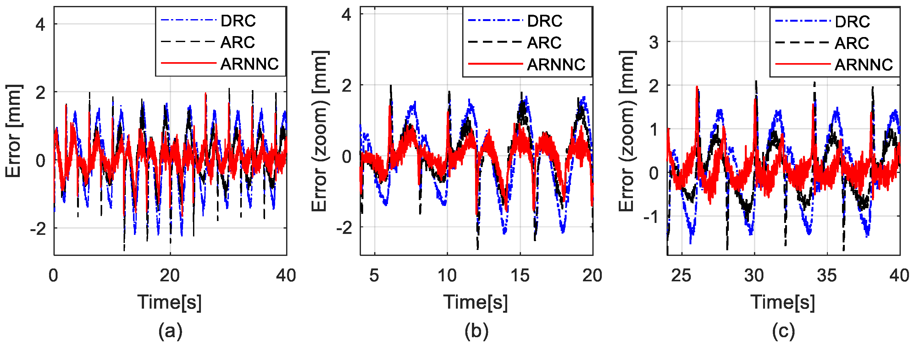 Applsci 09 03472 g011