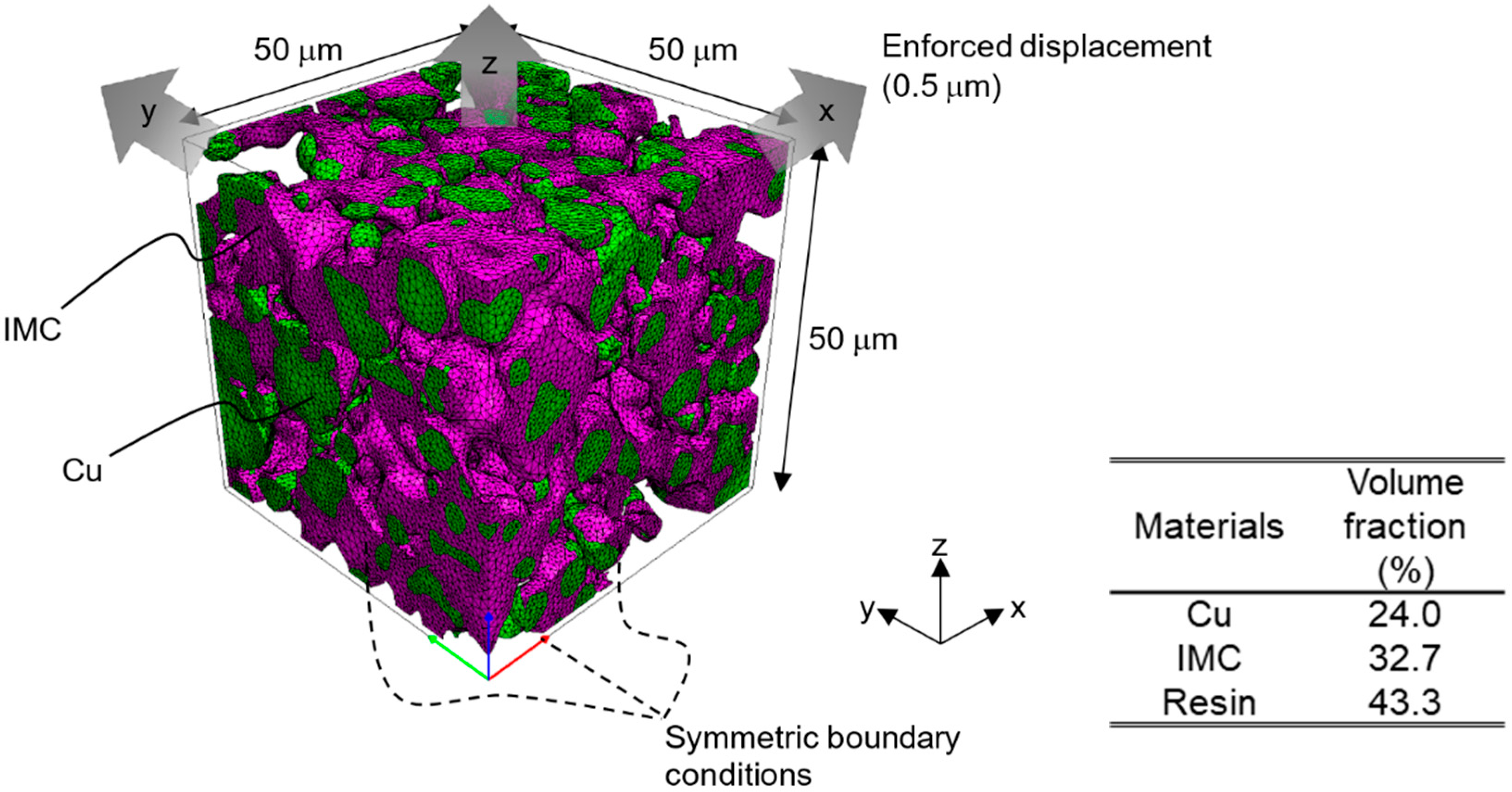 Applsci 09 03476 g003 Applsci 09 03476 g003