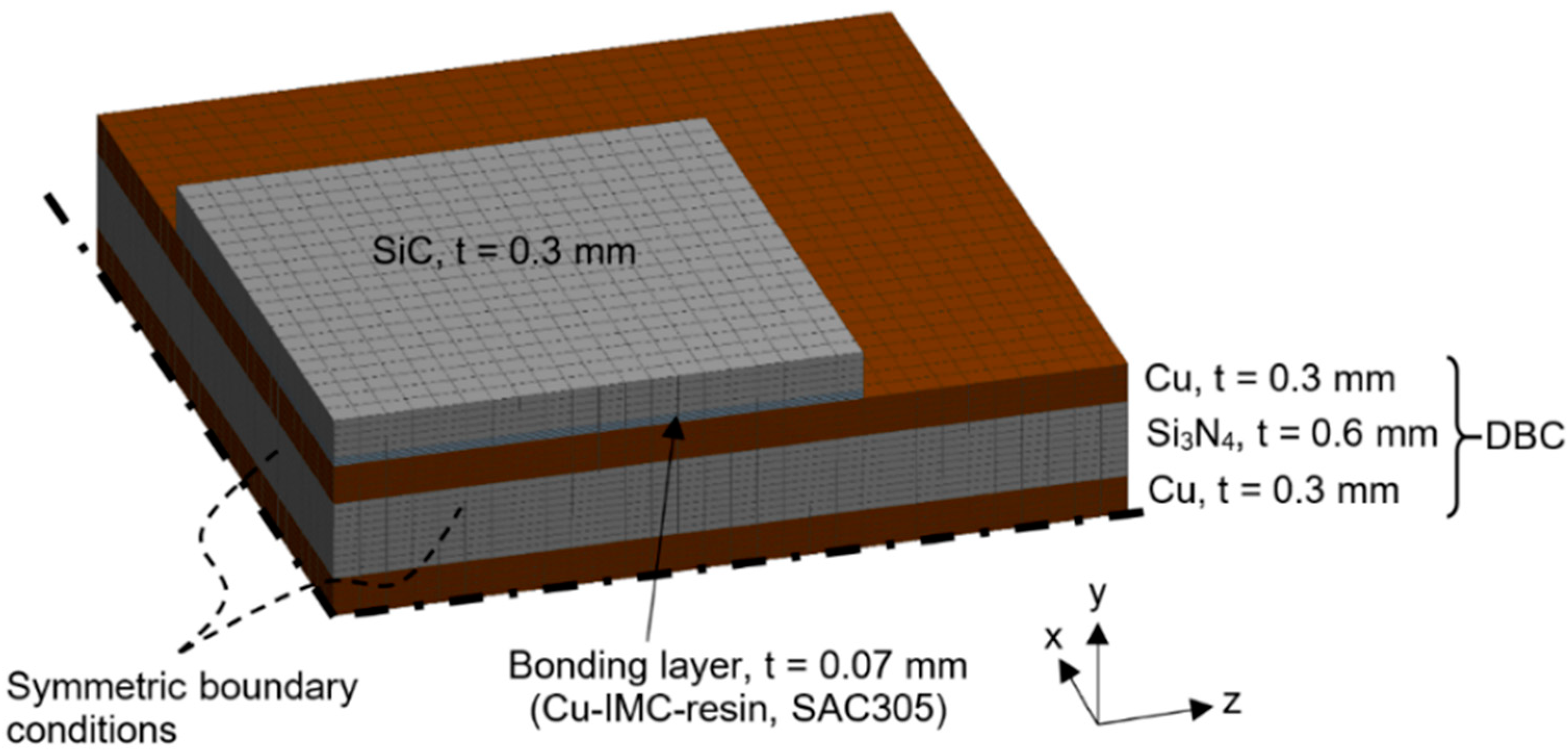 Applsci 09 03476 g004 Applsci 09 03476 g004