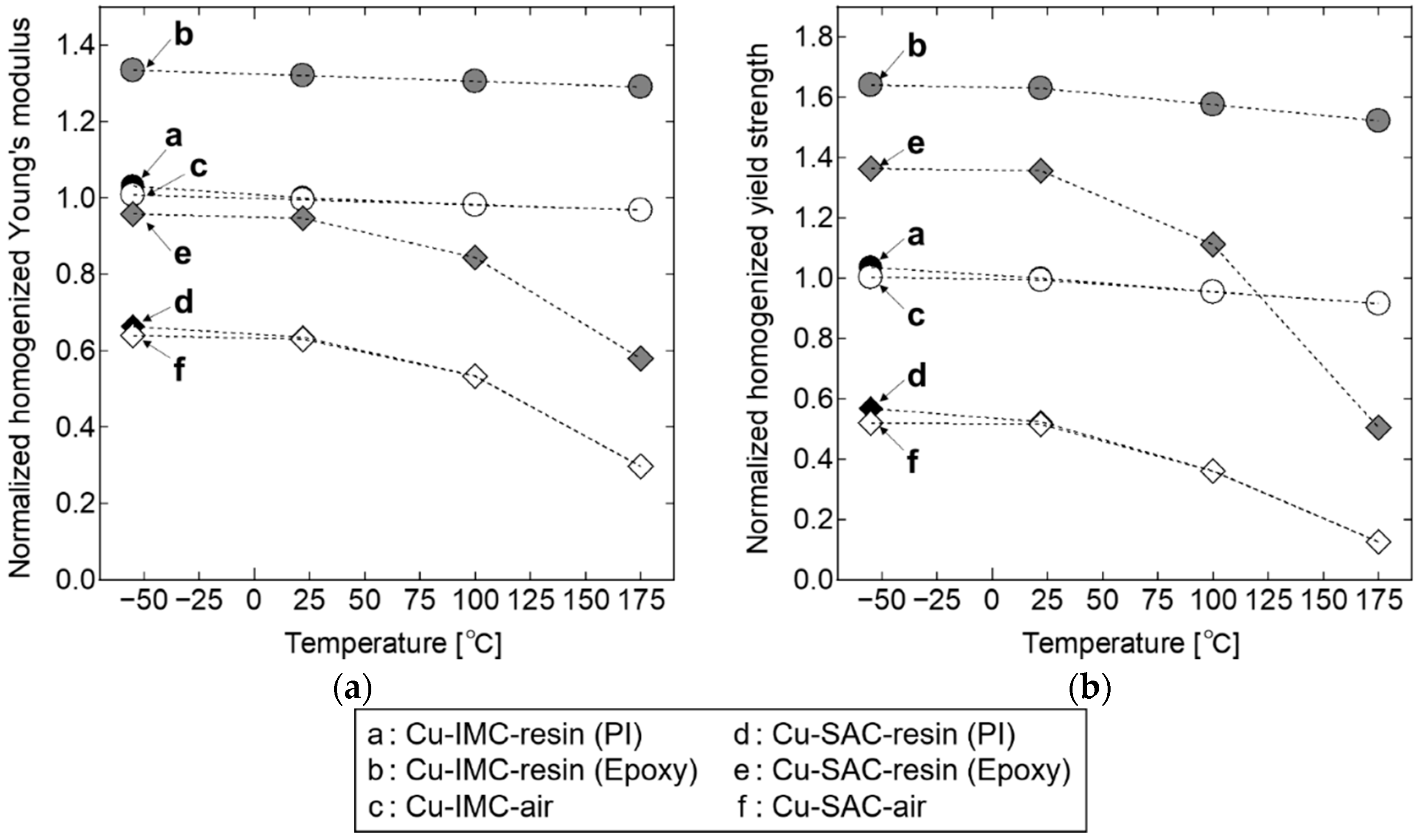 Applsci 09 03476 g005 Applsci 09 03476 g005
