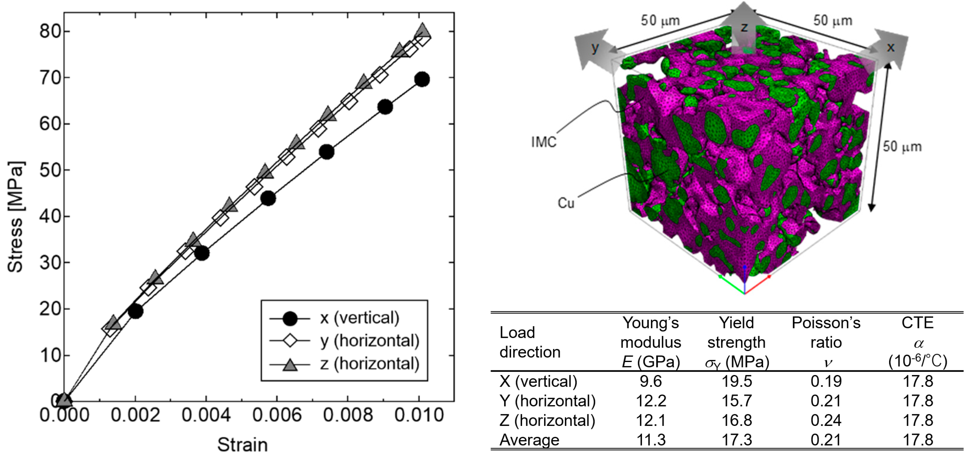 Applsci 09 03476 g006 Applsci 09 03476 g006
