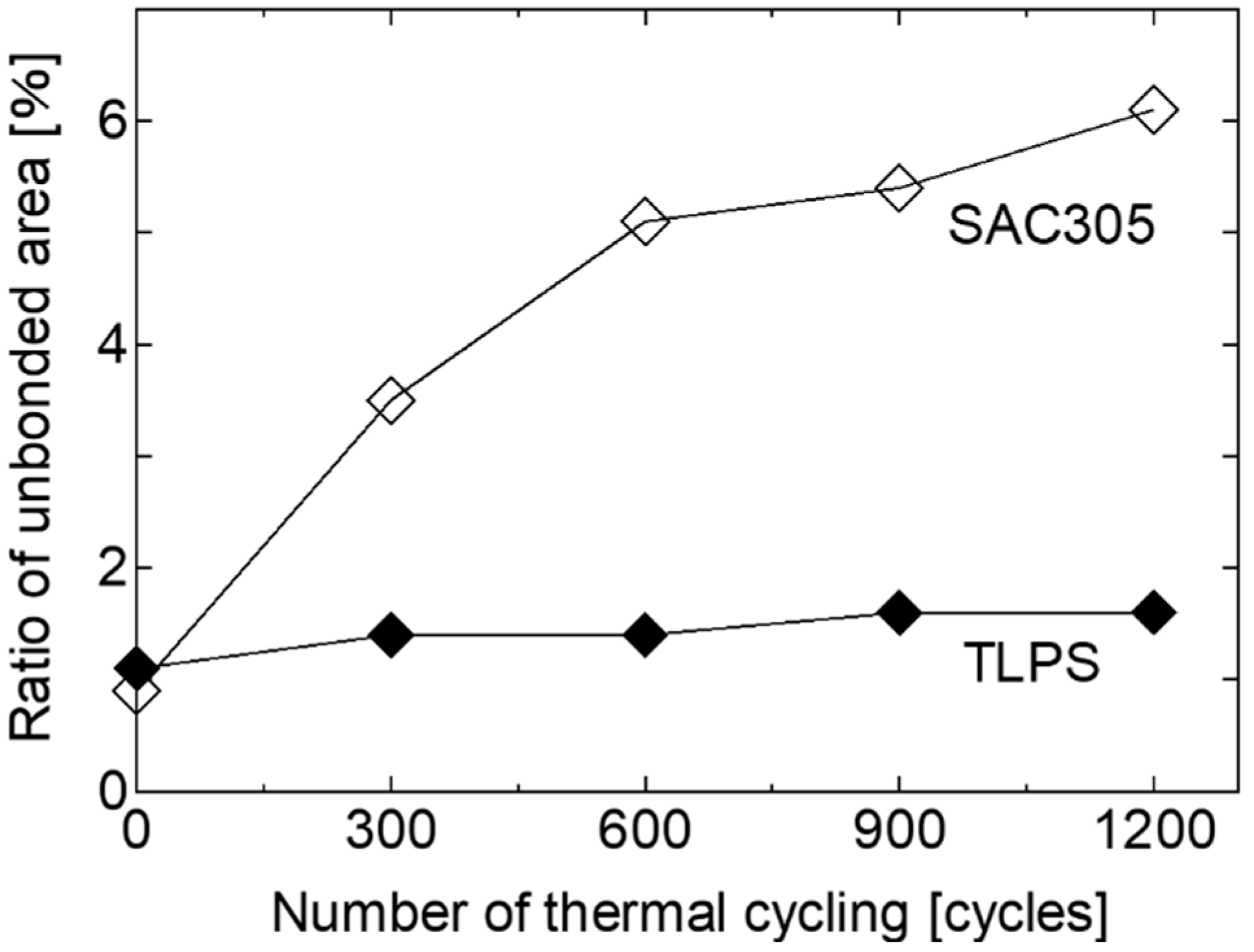 Applsci 09 03476 g007 Applsci 09 03476 g007