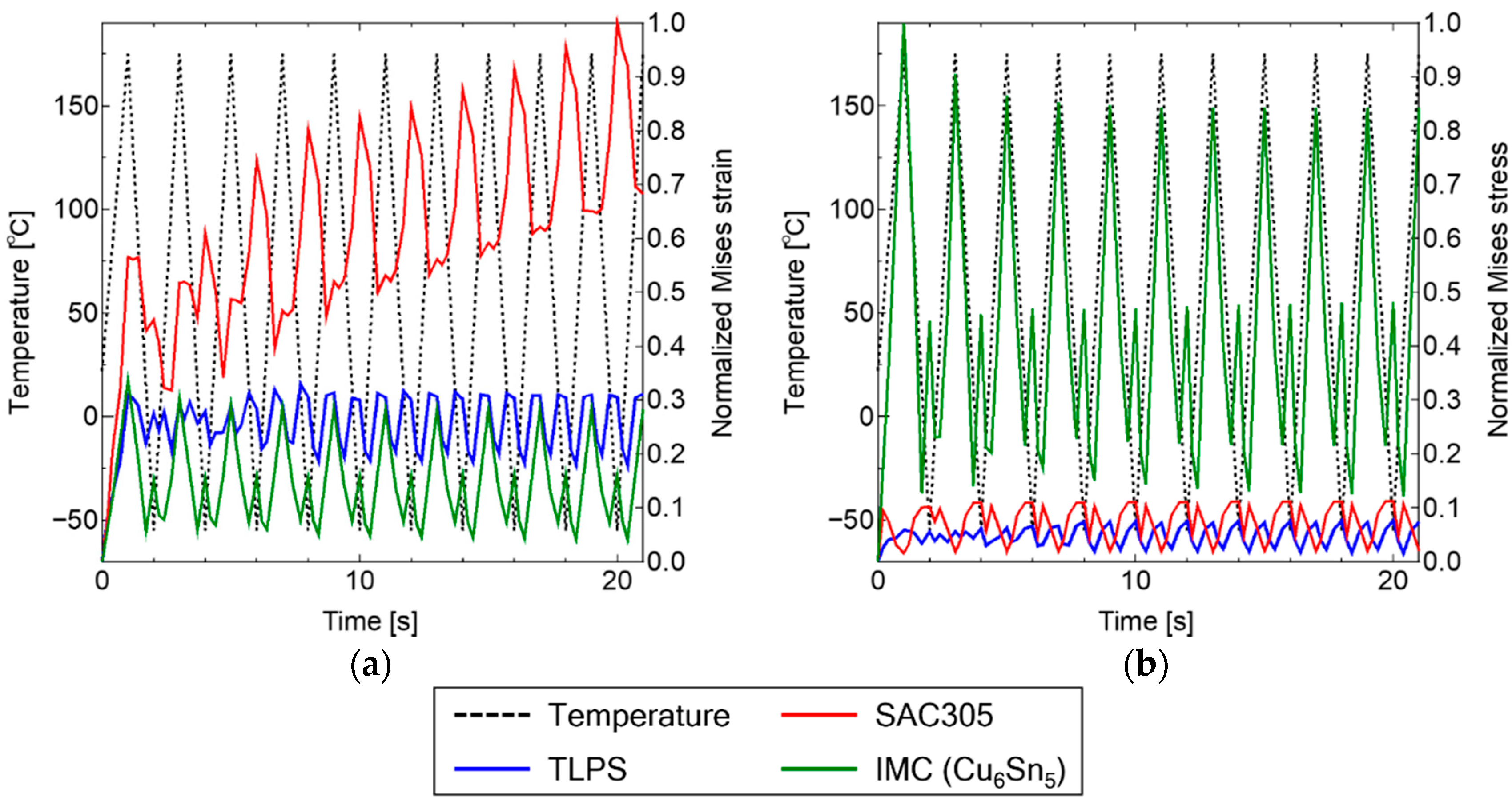 Applsci 09 03476 g010 Applsci 09 03476 g010