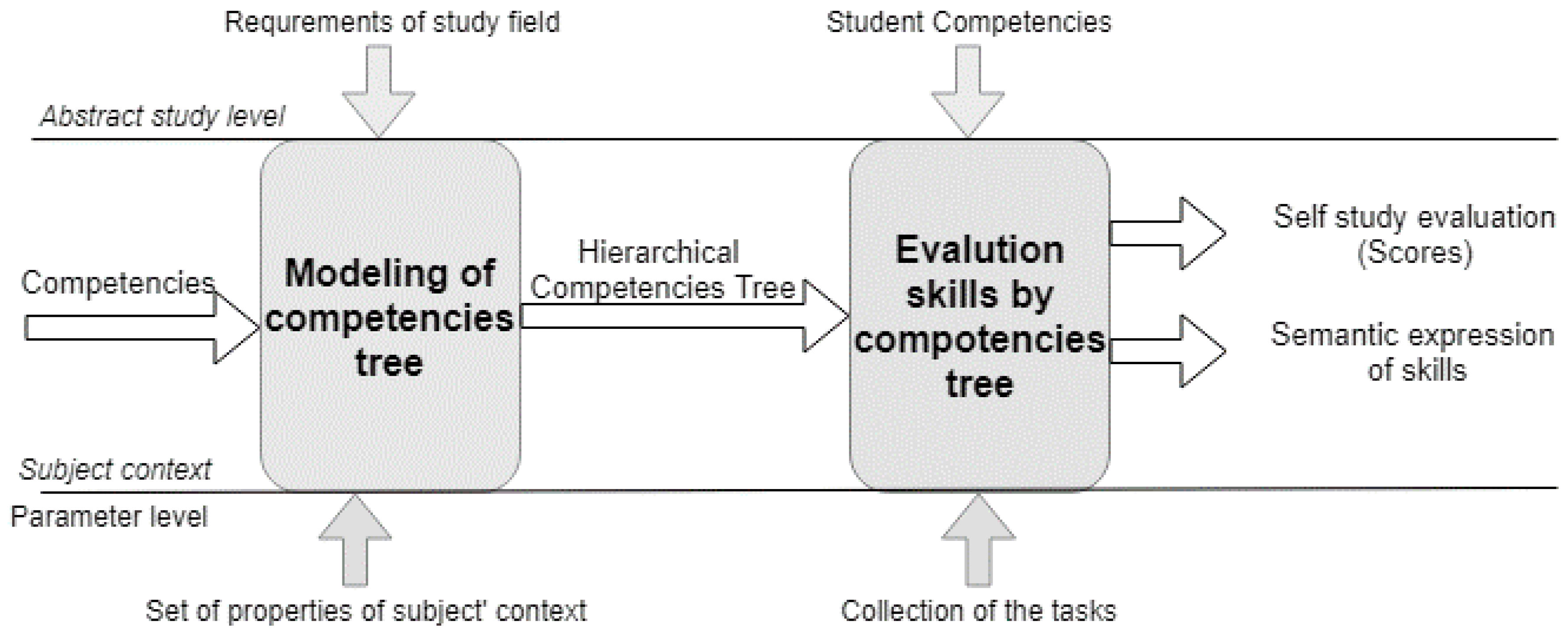 Applsci 09 03478 g003 Applsci 09 03478 g003