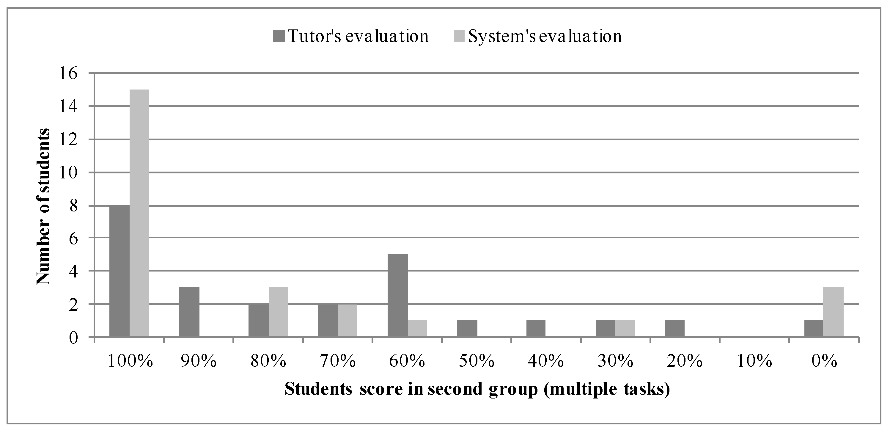 Applsci 09 03478 g008 Applsci 09 03478 g008