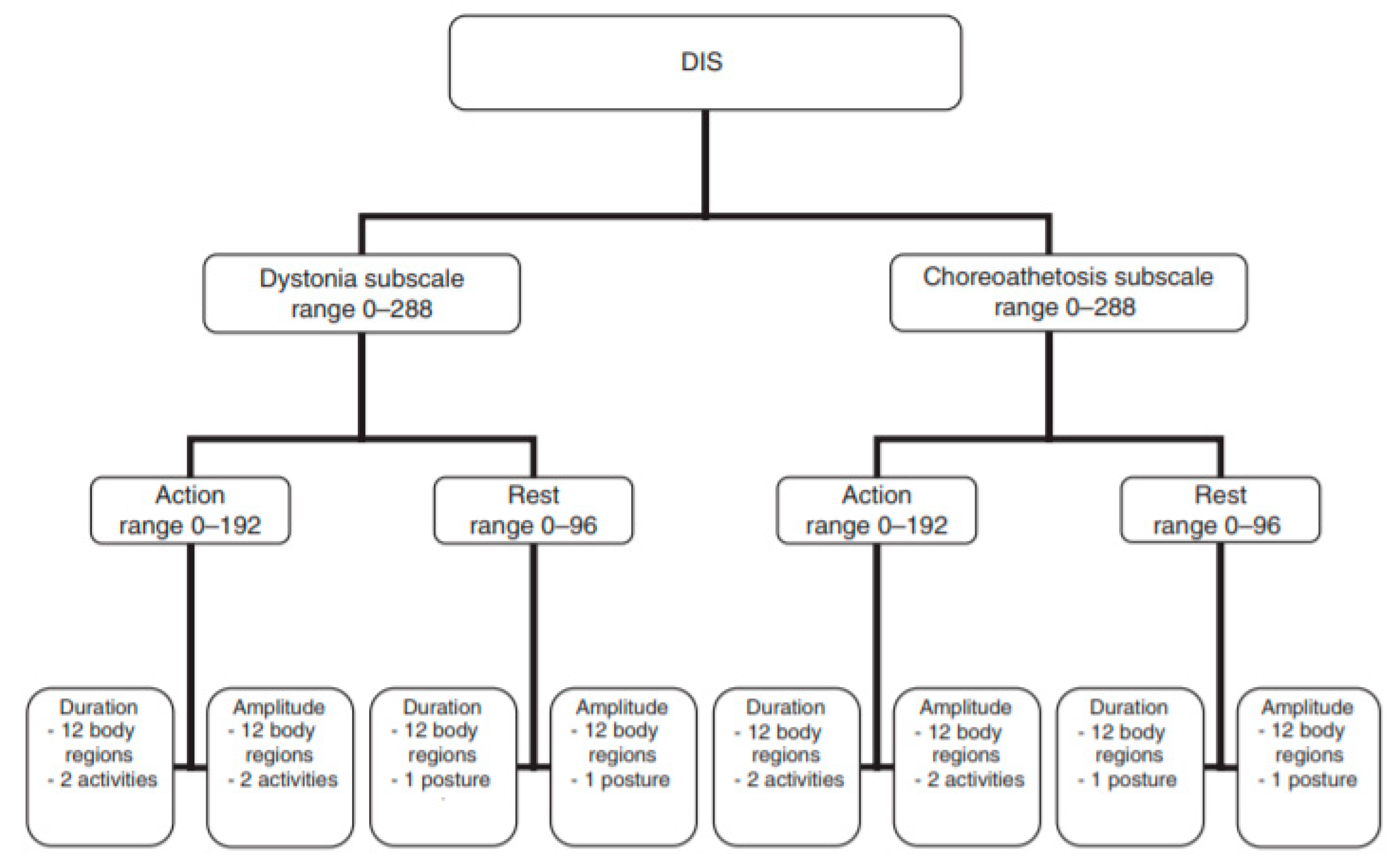 Applsci 09 03481 g0a1 550