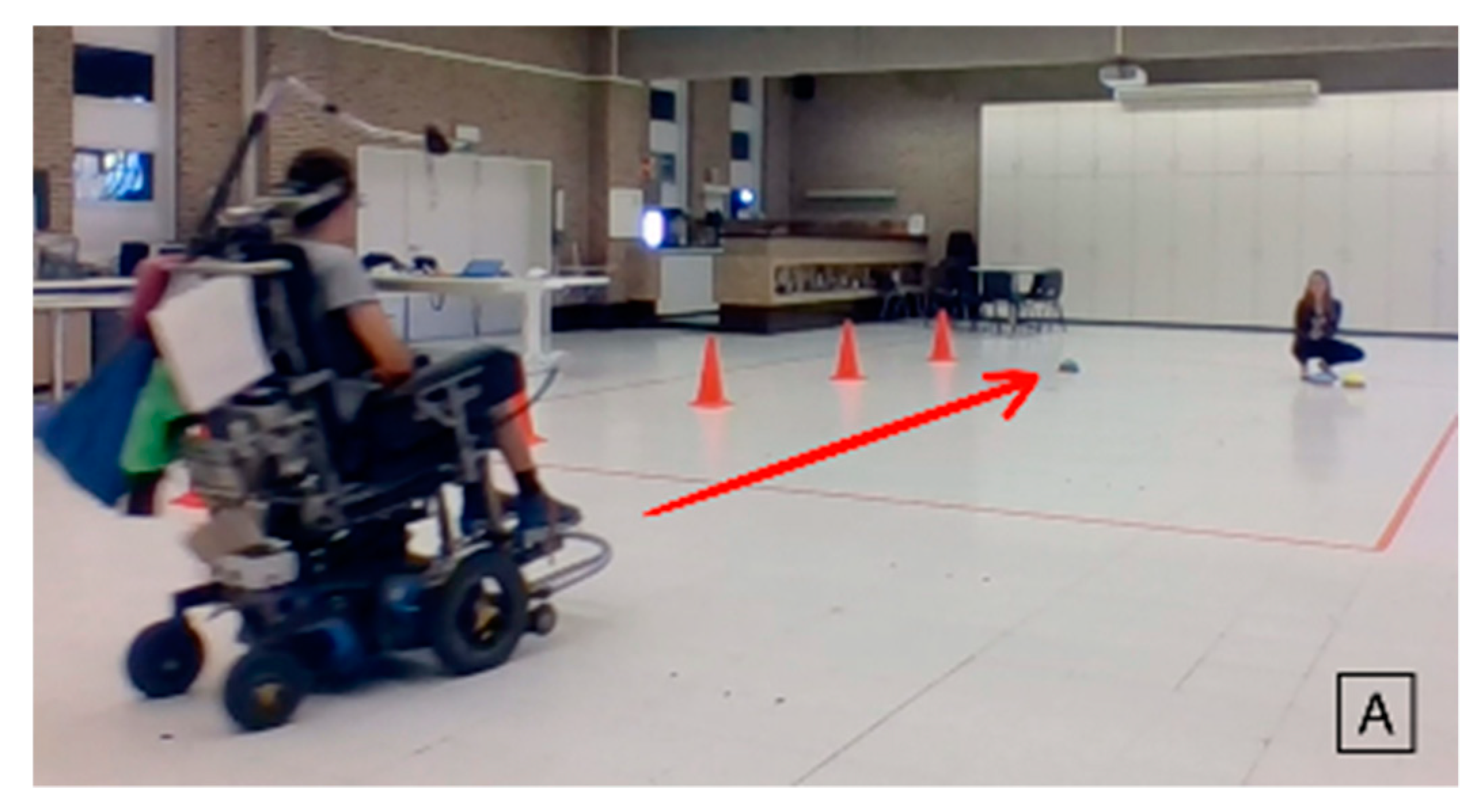 Applsci 09 03481 g0a2a 550