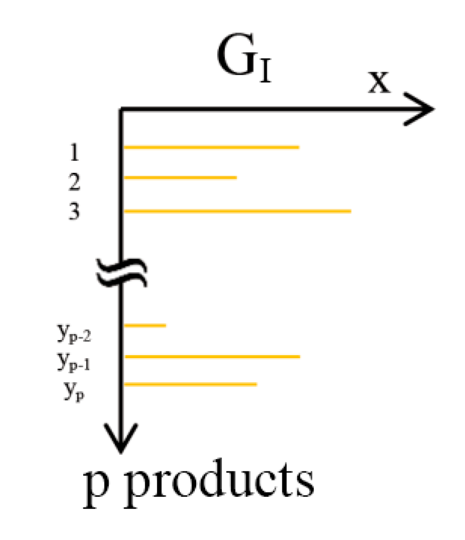 Applsci 09 03482 g003