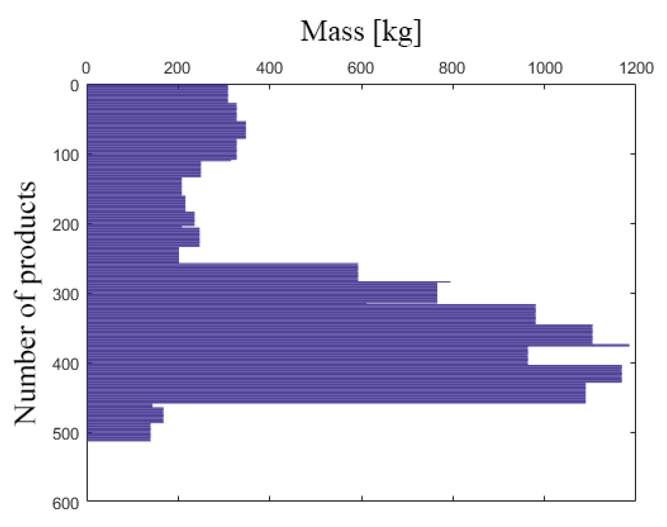 Applsci 09 03482 g006