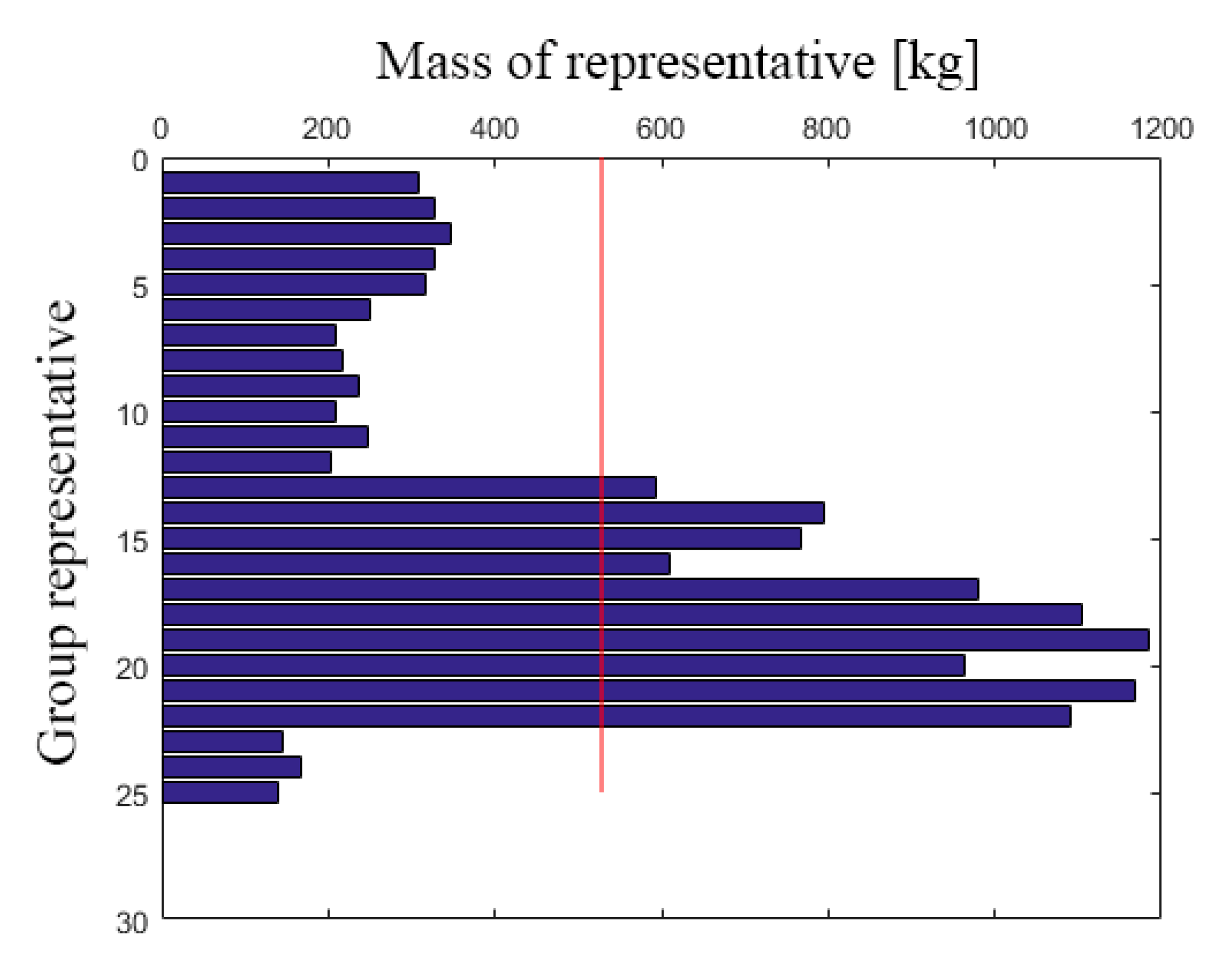 Applsci 09 03482 g007