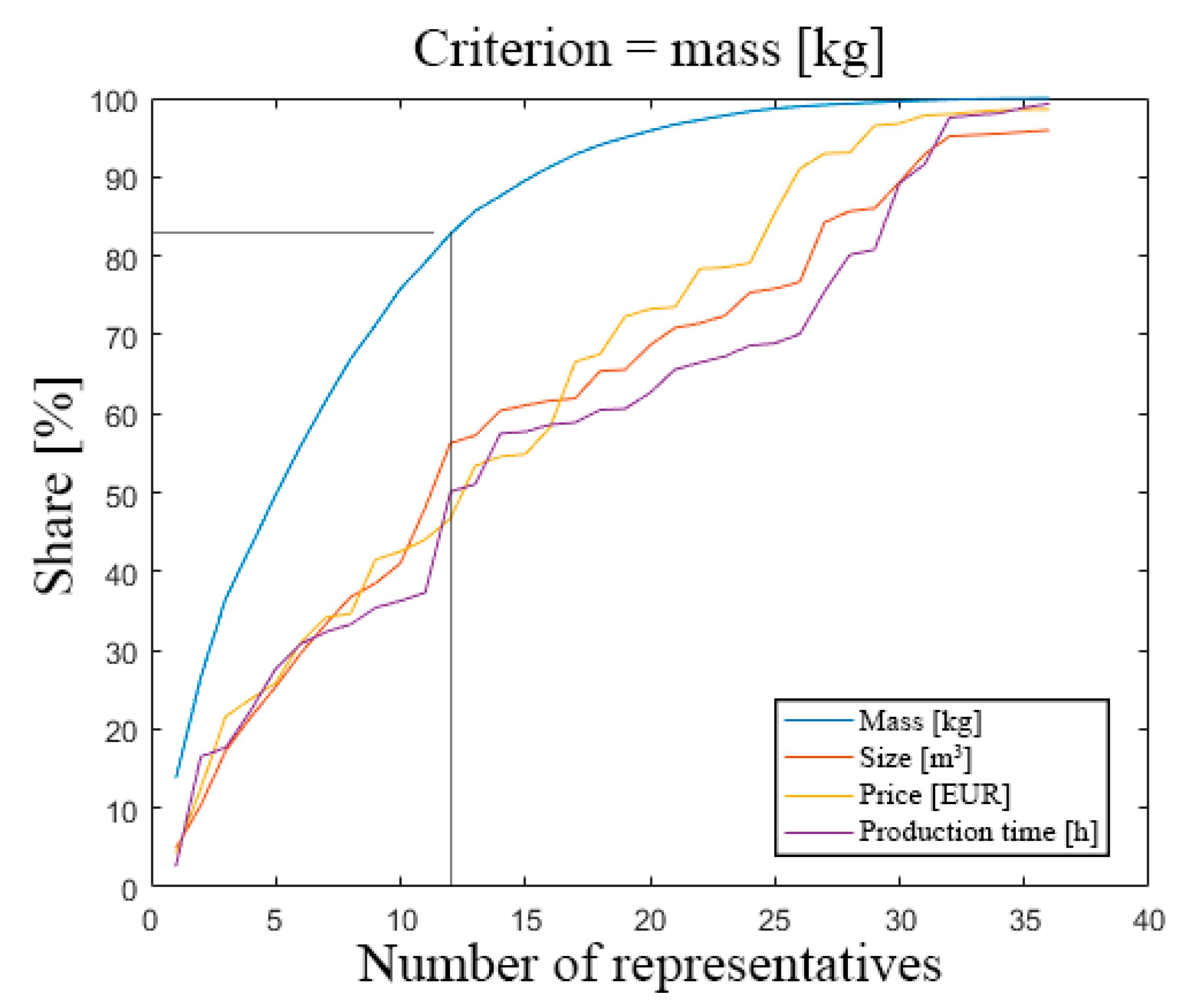 Applsci 09 03482 g008