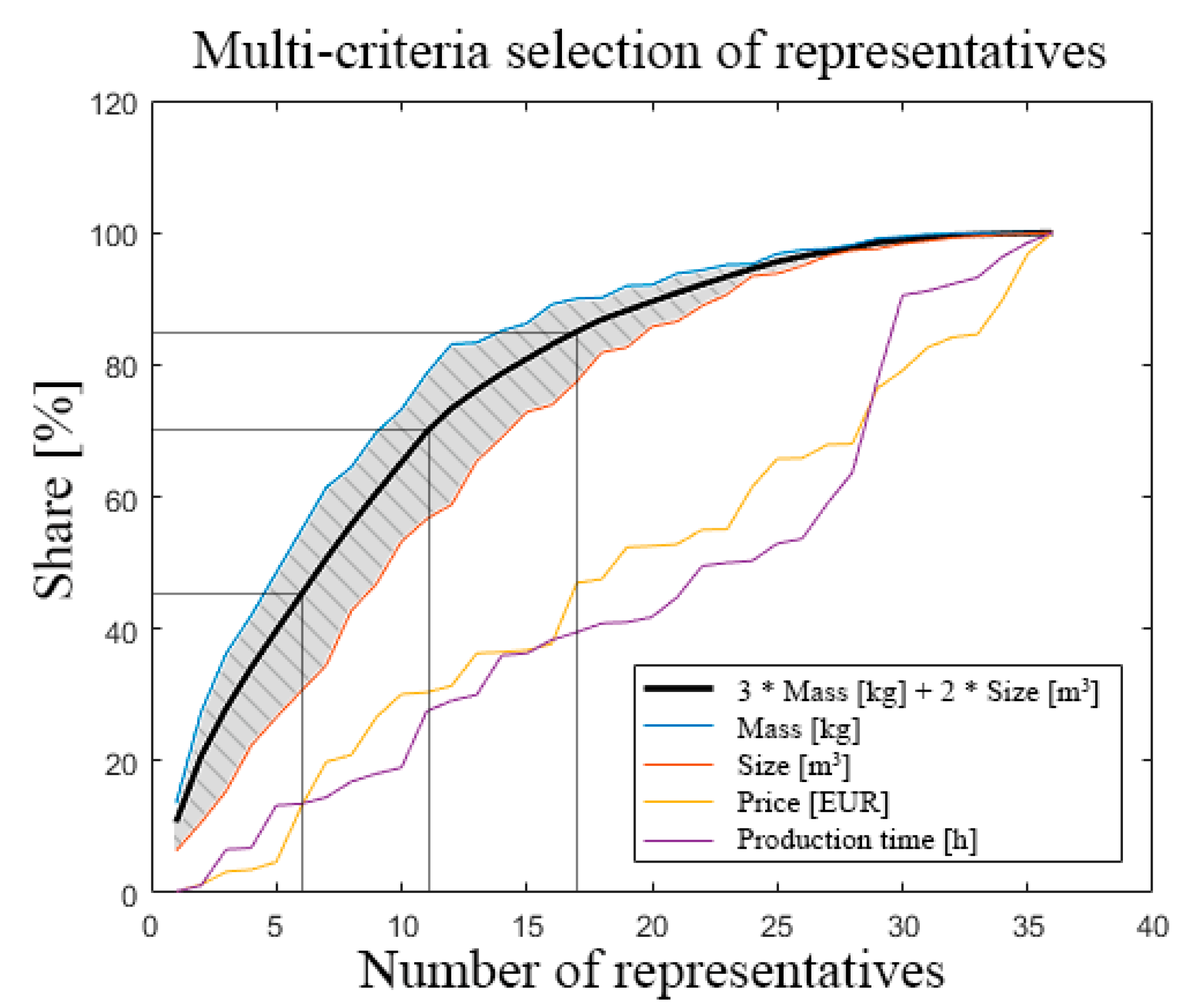 Applsci 09 03482 g009