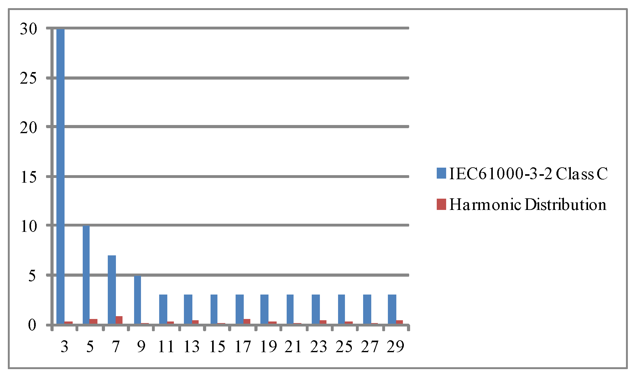 Applsci 09 03483 g005 550
