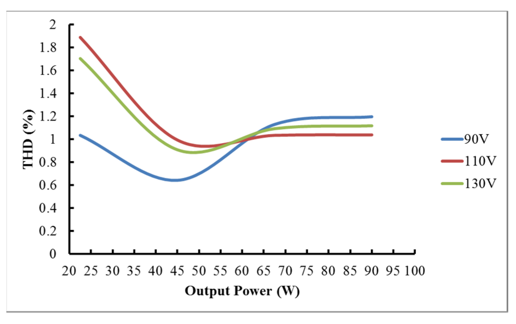 Applsci 09 03483 g019 550