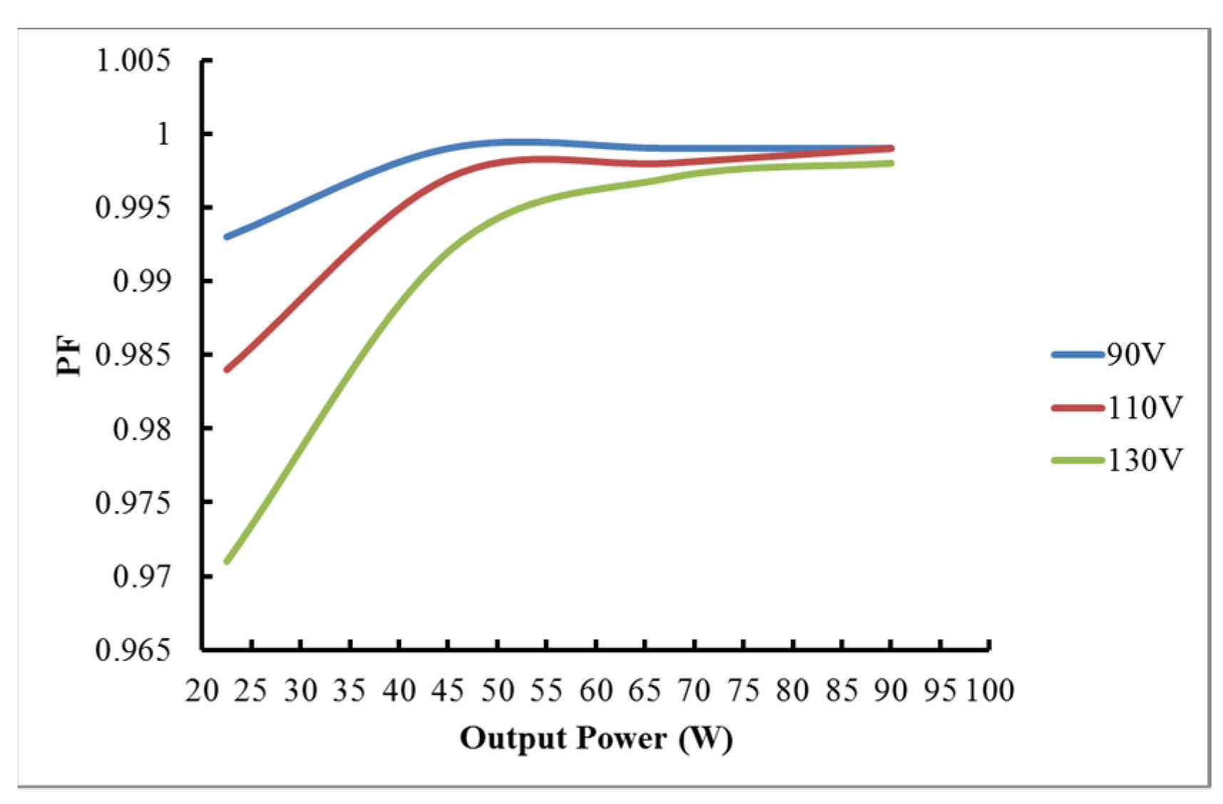 Applsci 09 03483 g020 550